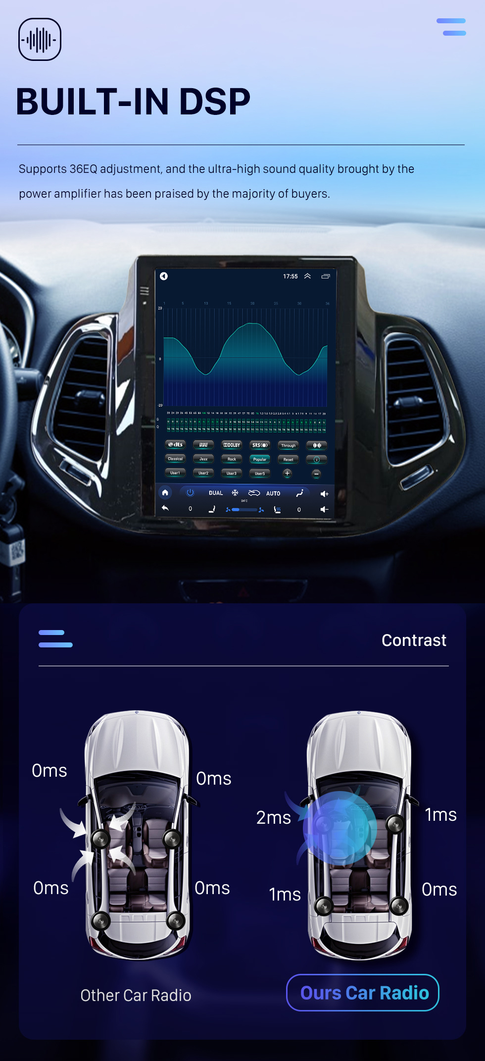 Seicane 9.7 pulgadas para 2017 2018 Jeep Compass Android 10.0 Unidad principal de radio estéreo con navegación GPS USB Bluetooth WIFI Soporte DVR OBD2 TPMS Control del volante Seicane 9.7 pulgadas para 2017 2018 Jeep Compass Android 10.0 Unidad principal de radio estéreo con navegación GPS USB Bluetooth WIFI Soporte DVR OBD2 TPMS Control del volante