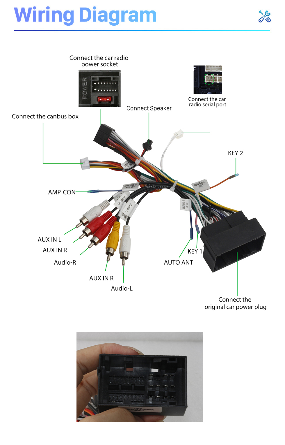 Seicane 9.7 pulgadas para 2017 2018 Jeep Compass Android 10.0 Unidad principal de radio estéreo con navegación GPS USB Bluetooth WIFI Soporte DVR OBD2 TPMS Control del volante