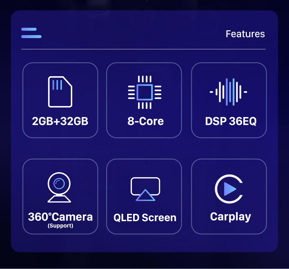 Seicane Android 10.0 9,7 дюйма для Toyota Highlander 2015-2018 гг. Радио с сенсорным экраном HD Система GPS-навигации Поддержка Bluetooth Carplay OBD2 Камера 360 °