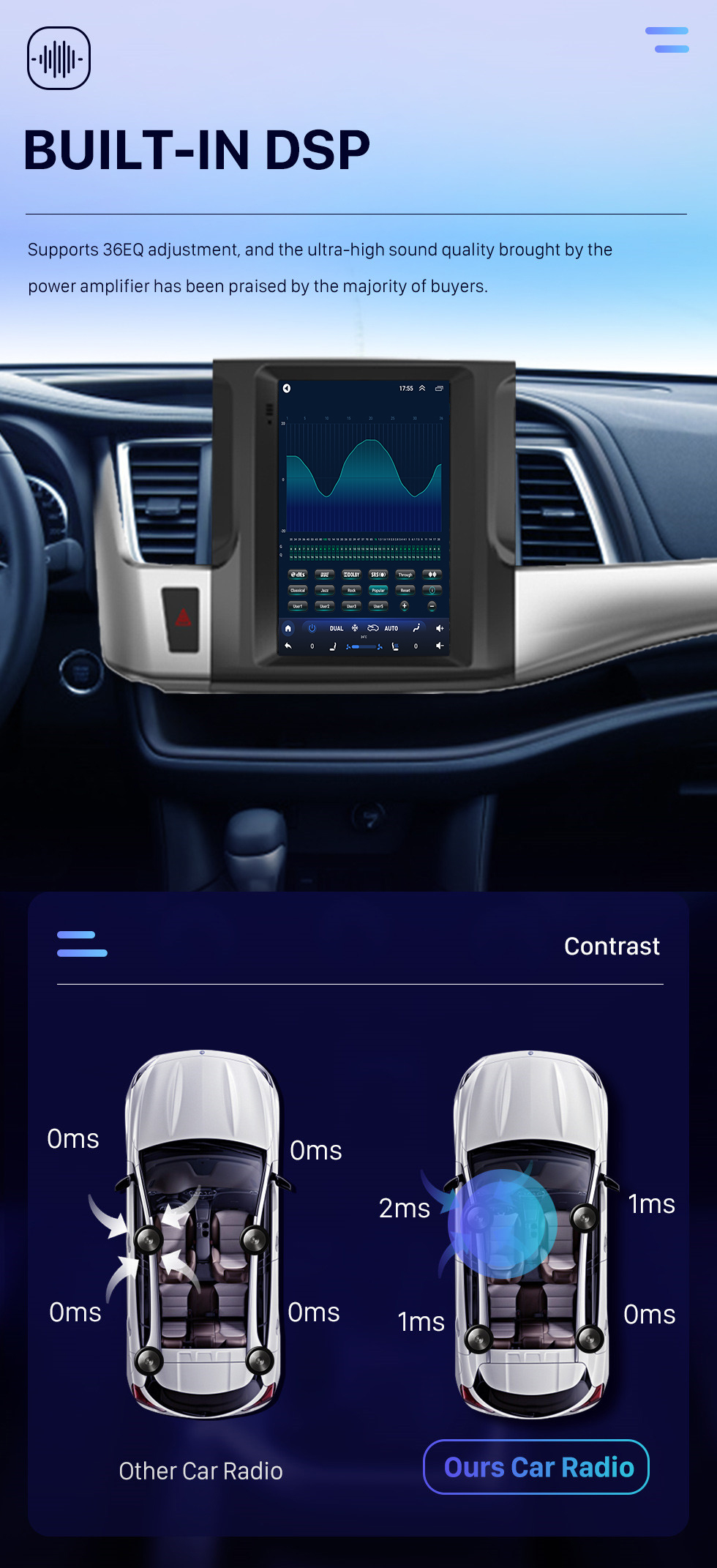 Seicane Android 10.Tesla Touch screen for 2015-2018 Toyota Highlander Radio with GPS Navigation System Bluetooth built-in Carplay Android auto Seicane Android 10.Tesla Touch screen for 2015-2018 Toyota Highlander Radio with GPS Navigation System Bluetooth built-in Carplay Android auto