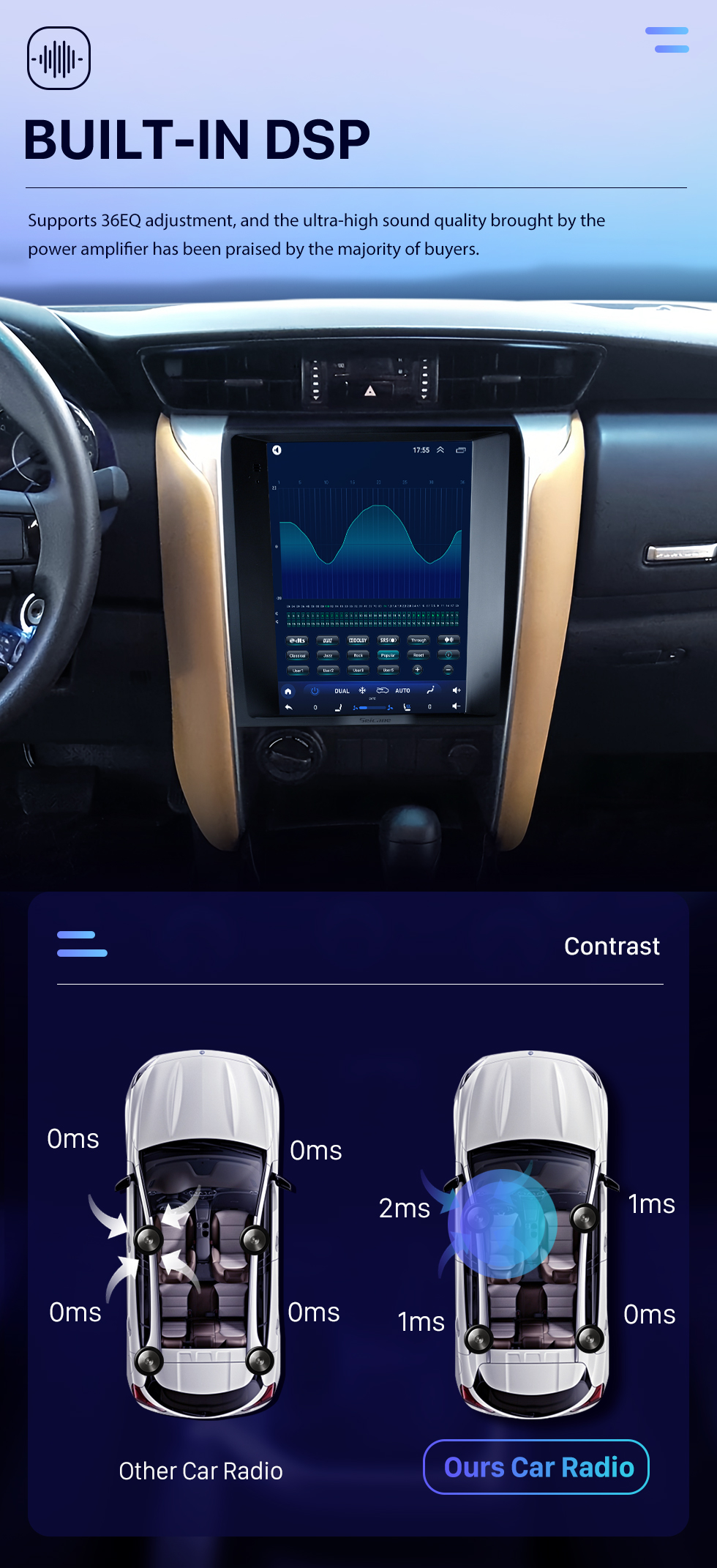Seicane Tela sensível ao toque hd para 2014-2018 toyota fortuner rádio android 10.0 9.7 polegadas sistema de navegação gps com bluetooth usb suporte tv digital carplay