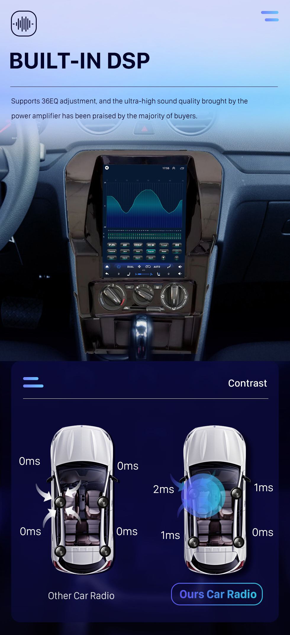 Seicane Pour 2013 VOLKSWAGEN JETTA Radio 9,7 pouces Android 10.0 Navigation GPS avec écran tactile HD Prise en charge Bluetooth Carplay Caméra arrière