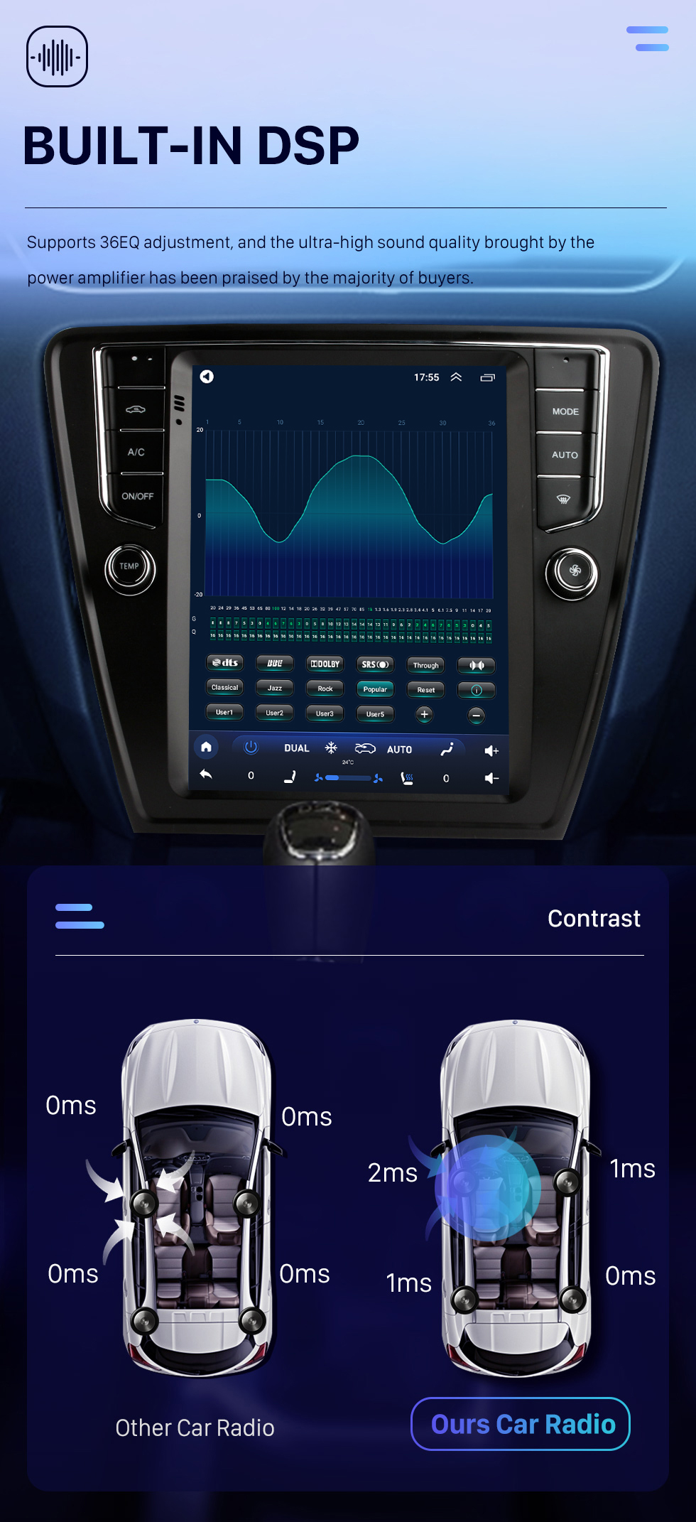 Seicane Para 2016-2018 SKODA OCTAVIA Rádio 9,7 polegadas Android 10.0 Navegação GPS com HD Touchscreen Suporte Bluetooth Carplay Câmera Traseira