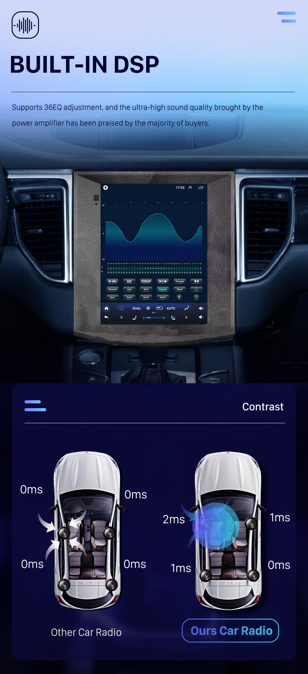 Seicane Android 10.0 9.7 inch for 2017 ZOTYE SR9 Radio with HD Touchscreen GPS Navigation System Bluetooth support Carplay TPMS Seicane Android 10.0 9.7 inch for 2017 ZOTYE SR9 Radio with HD Touchscreen GPS Navigation System Bluetooth support Carplay TPMS