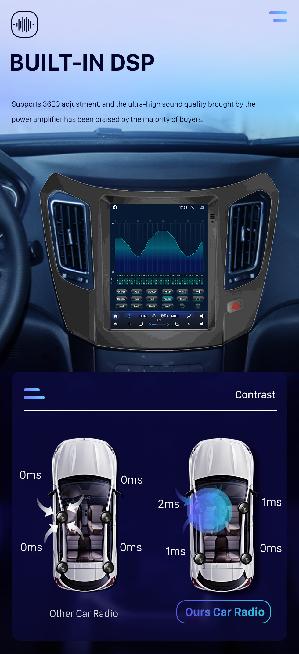 Seicane Сенсорный экран HD для 2013-2015 HAIMA S7 Radio Android 10.0 9,7-дюймовый GPS-навигатор Поддержка Bluetooth Цифровое ТВ Carplay