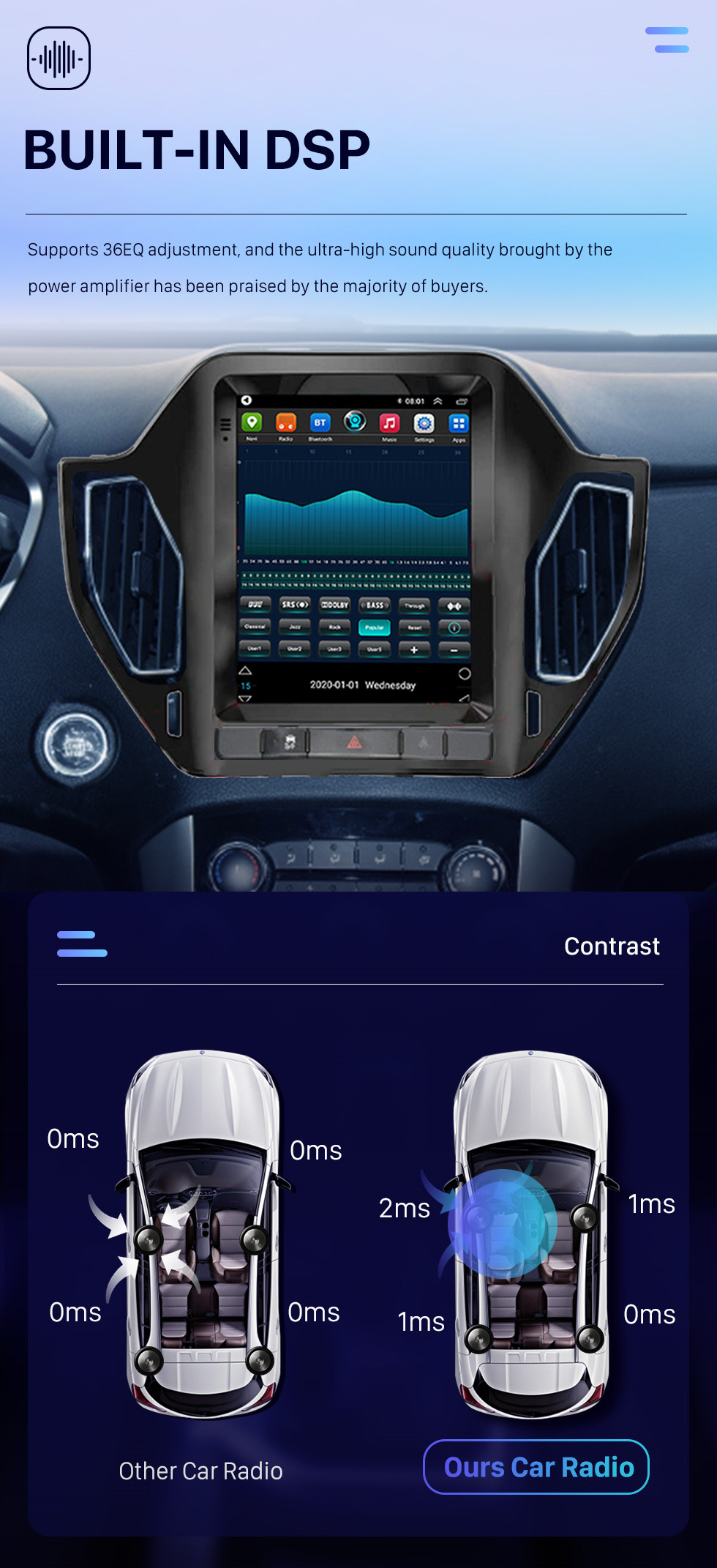 Seicane Android 10.0 9,7-дюймовый сенсорный экран HD для 2015-2017 HAWTAI SANTAFE Radio GPS-навигационная система с поддержкой WIFI Bluetooth Carplay DVR TPMS Backup Camera Seicane Android 10.0 9,7-дюймовый сенсорный экран HD для 2015-2017 HAWTAI SANTAFE Radio GPS-навигационная система с поддержкой WIFI Bluetooth Carplay DVR TPMS Backup Camera