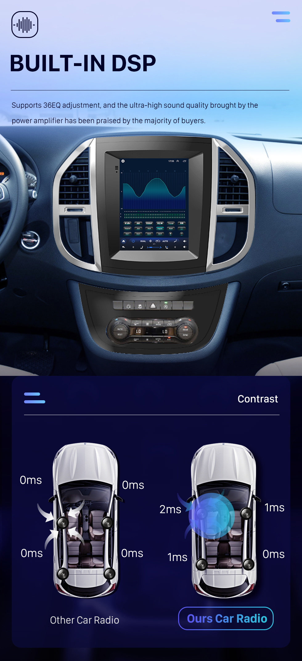 Seicane OEM Android 10.0 pour Mercedes Benz Vito W447 2014 2015 2016-2022 Radio avec système de navigation GPS à écran tactile HD de 9,7 pouces Prise en charge de Carplay TPMS DVR OBD II Caméra arrière Commande au volant AUX