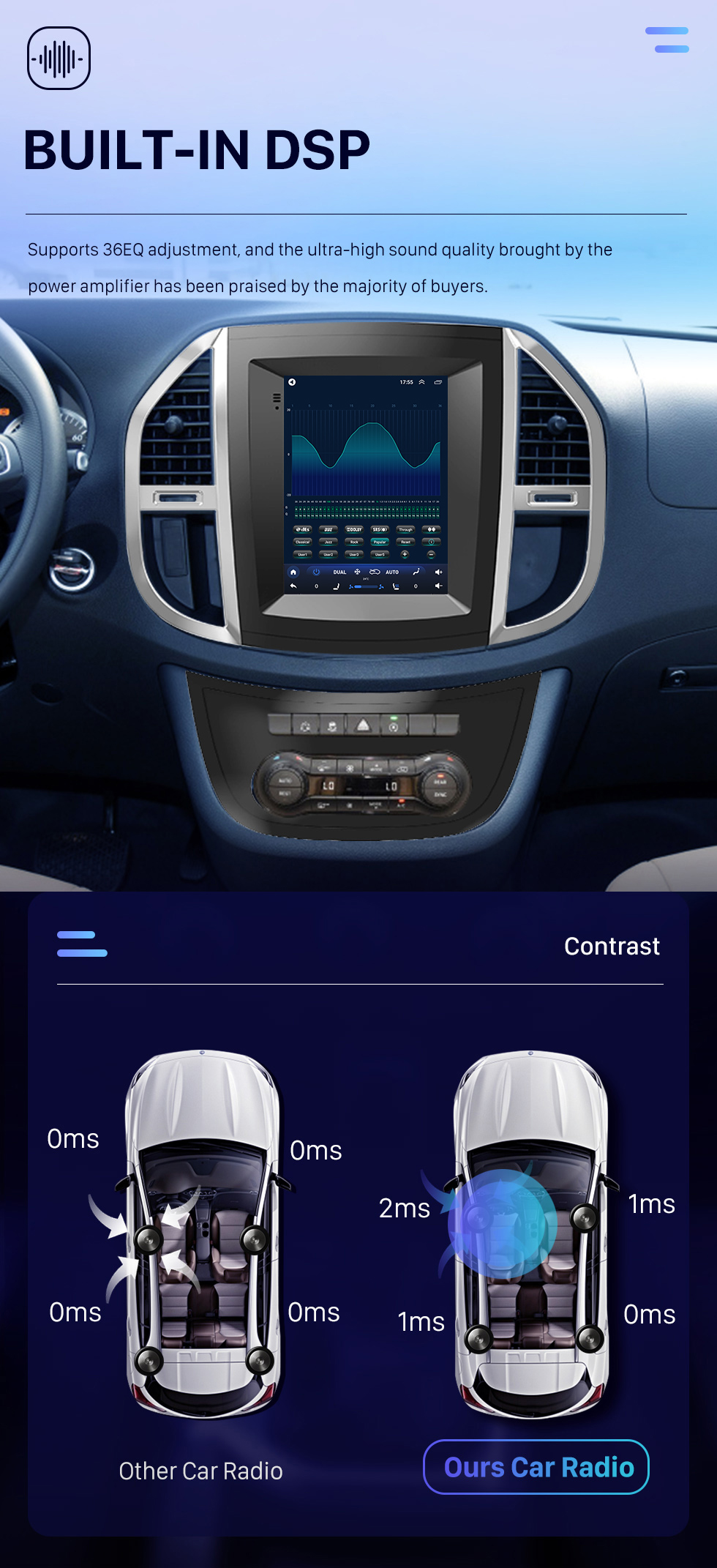 Seicane OEM Android 10.0 para Mercedes Benz Vito W447 2014 2015 2016-2022 Radio con pantalla táctil HD de 9.7 pulgadas Sistema de navegación GPS Soporte Carplay TPMS DVR OBD II Cámara trasera AUX Control del volante Seicane OEM Android 10.0 para Mercedes Benz Vito W447 2014 2015 2016-2022 Radio con pantalla táctil HD de 9.7 pulgadas Sistema de navegación GPS Soporte Carplay TPMS DVR OBD II Cámara trasera AUX Control del volante
