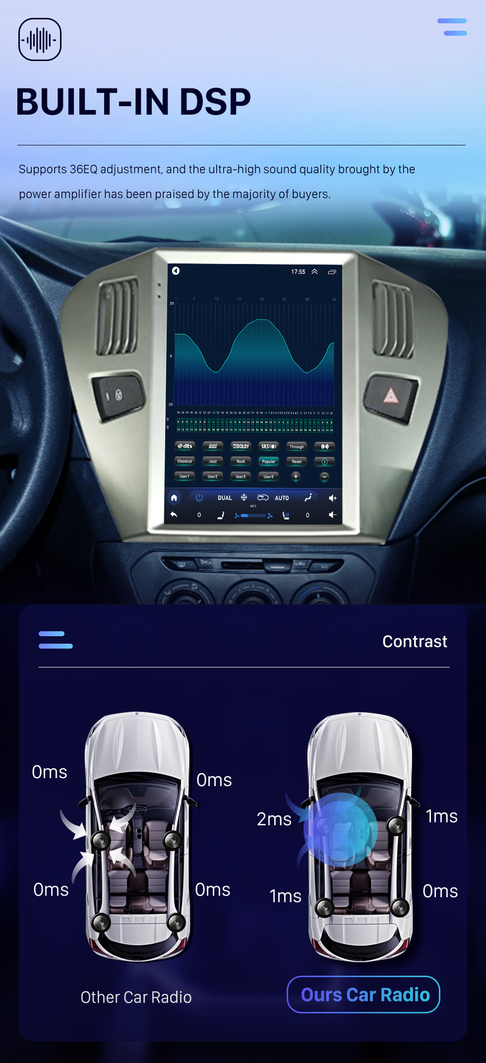 Seicane 9,7 polegadas android 10.0 hd touchscreen para 2014 peugeot citroen elysee 301 rádio do carro bluetooth carplay sistema estéreo suporte câmera ahd