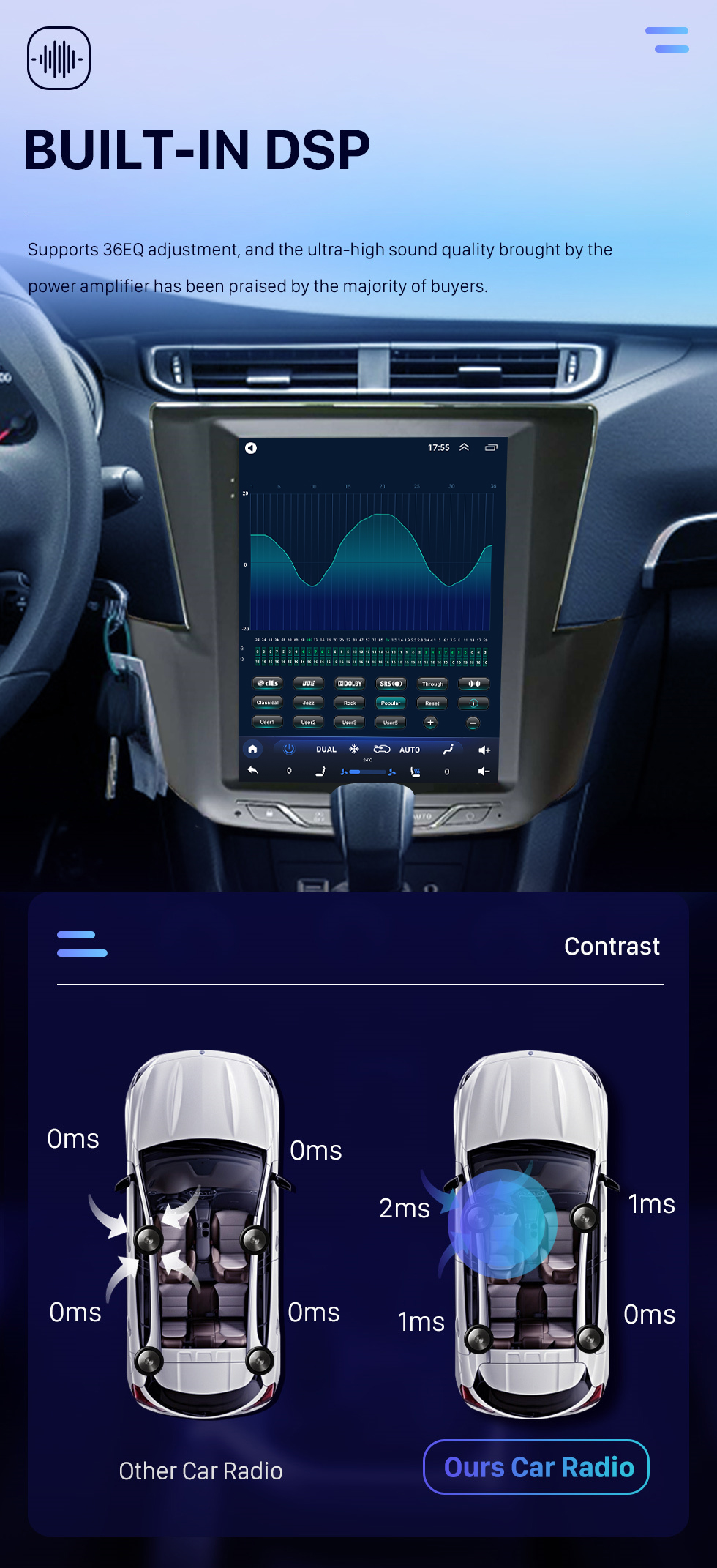 Seicane Tela sensível ao toque hd para 2014-2017 peugeot 408 rádio android 10.0 9.7 polegadas sistema de navegação gps com suporte usb bluetooth tv digital carplay