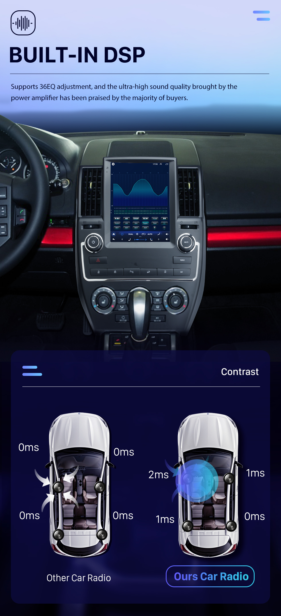 Seicane Android 10.0 9.7 pulgadas para 2007-2011 Land Rover DISCOVERY 2 Radio con pantalla táctil HD Sistema de navegación GPS Soporte Bluetooth Carplay TPMS