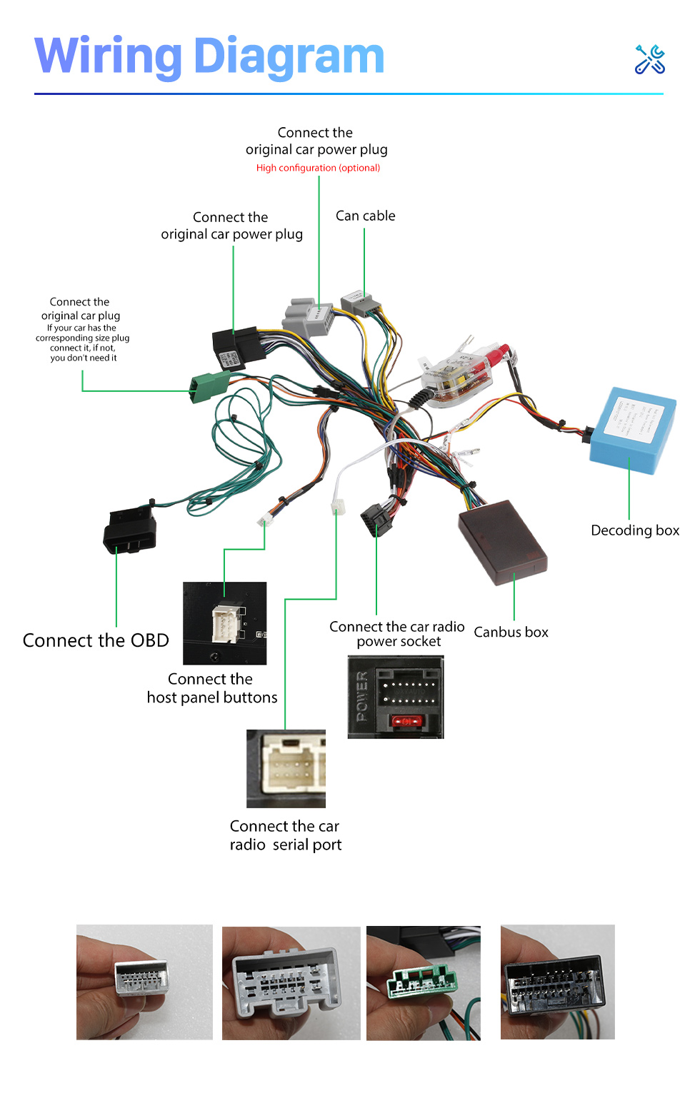 Seicane Android 10.0 9,7 дюйма для 2007-2011 Land Rover DISCOVERY 2 Radio с сенсорным экраном HD Система GPS-навигации Поддержка Bluetooth Carplay TPMS