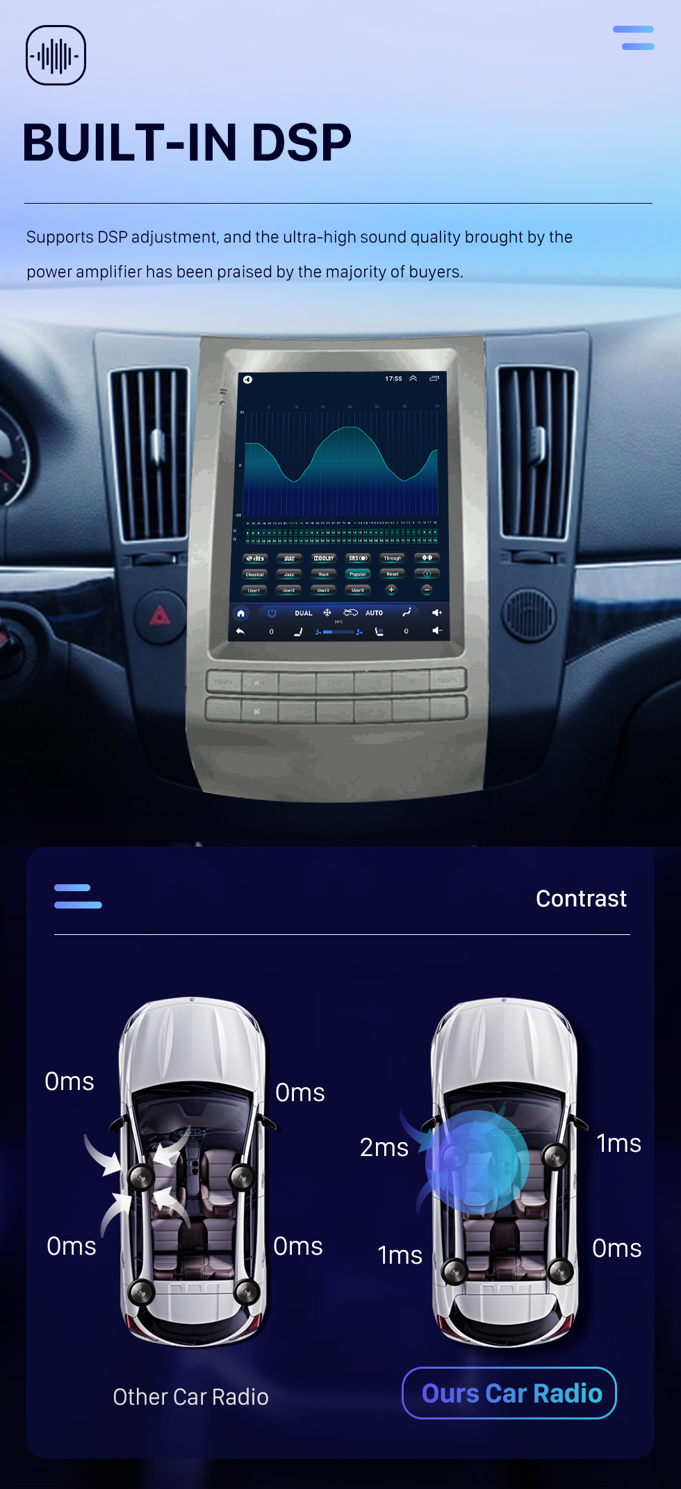 Seicane Android 10.0 9,7 pouces pour HYUNDAI VERACRUZ LOW END Radio avec système de navigation GPS à écran tactile HD Prise en charge Bluetooth Carplay TPMS