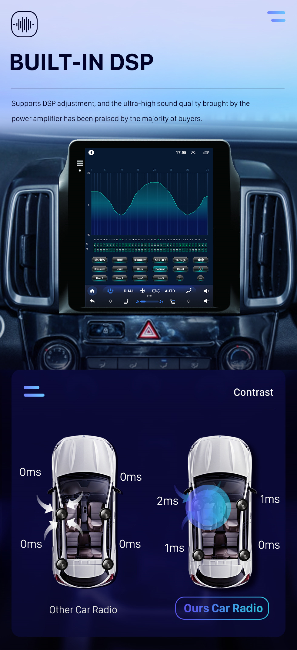 Seicane Tela sensível ao toque hd para 2018 hyundai ix35 rádio android 10.0 sistema de navegação gps de 9,7 polegadas com suporte usb bluetooth tv digital carplay