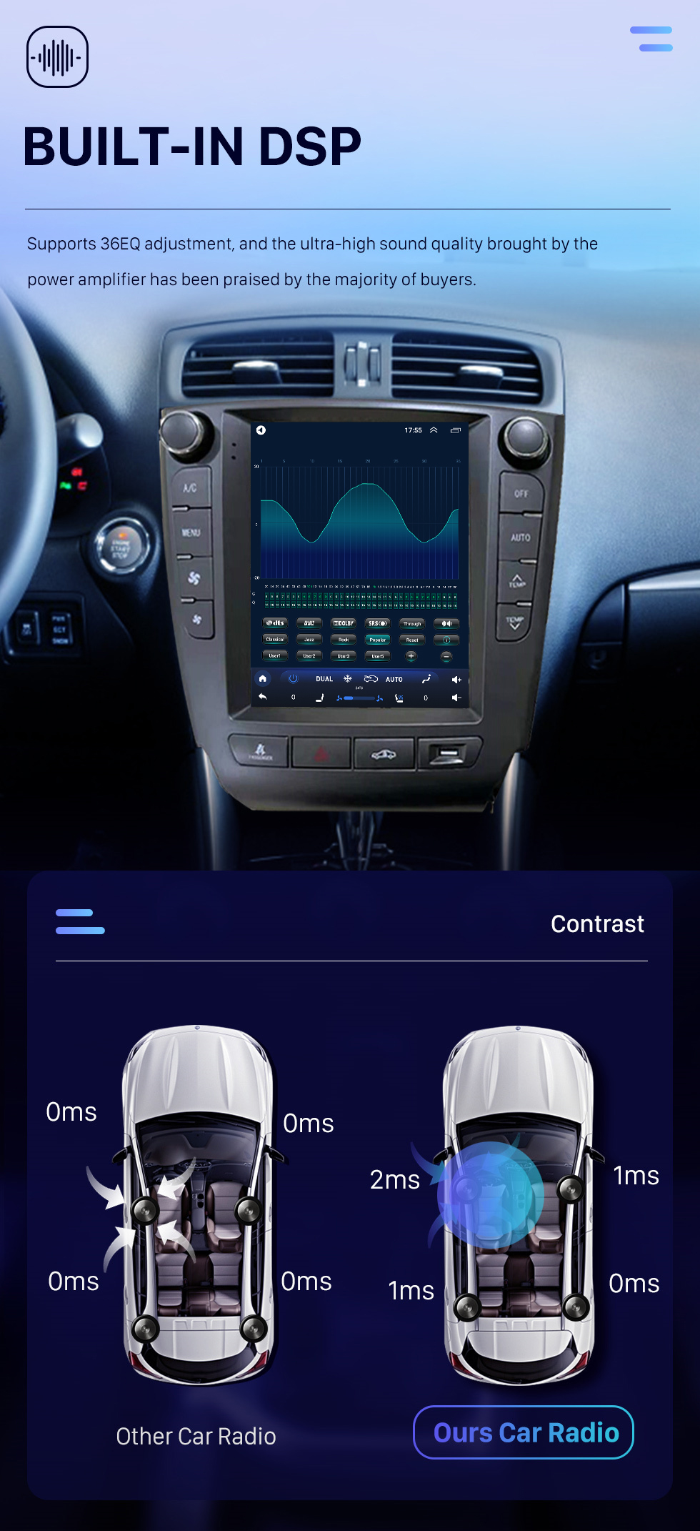 Seicane Android 10.0 9.7 polegadas para 2006-2012 LEXUS IS LOW END Rádio com HD Touchscreen GPS Sistema de Navegação Suporte Bluetooth Carplay TPMS