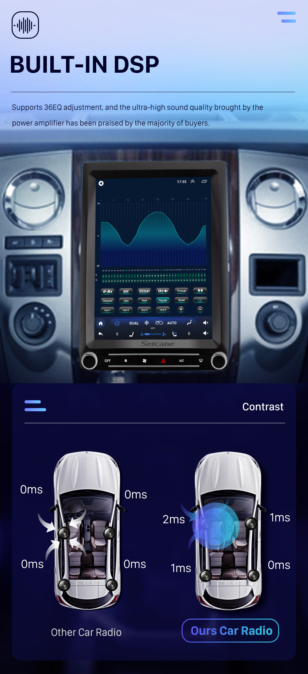 Seicane Pantalla táctil HD de 12,1 pulgadas para Ford Mustang Expedition F350 2012-2016, estéreo, Android, navegación GPS para coche, sistema de Audio para coche, compatible con cámara de 360 °