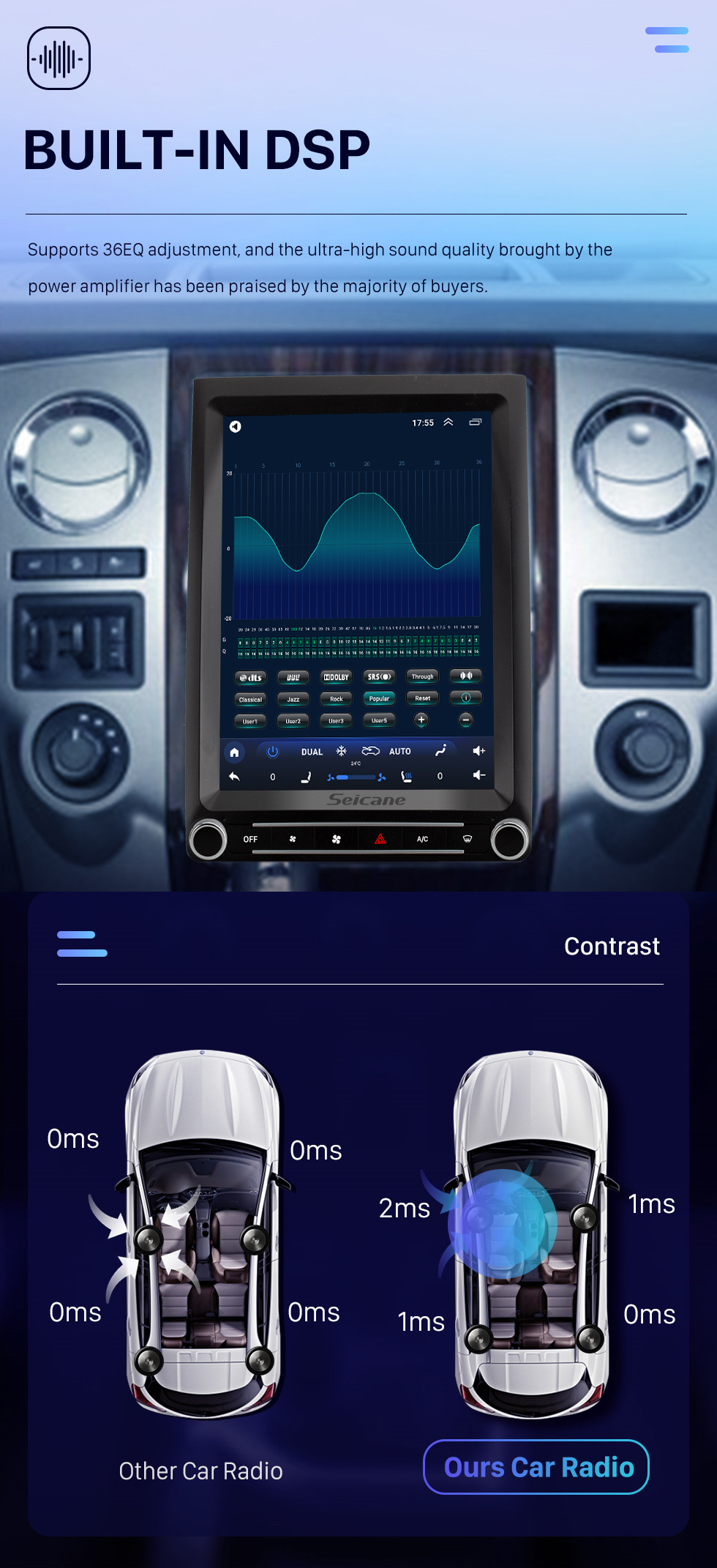 Seicane 12,1-дюймовый сенсорный экран Carplay HD для Ford Mustang Expedition F350 2012-2016 гг. Стерео Android-радио Автомобильная GPS-навигация Поддержка автомобильной аудиосистемы Камера 360° Seicane 12,1-дюймовый сенсорный экран Carplay HD для Ford Mustang Expedition F350 2012-2016 гг. Стерео Android-радио Автомобильная GPS-навигация Поддержка автомобильной аудиосистемы Камера 360°