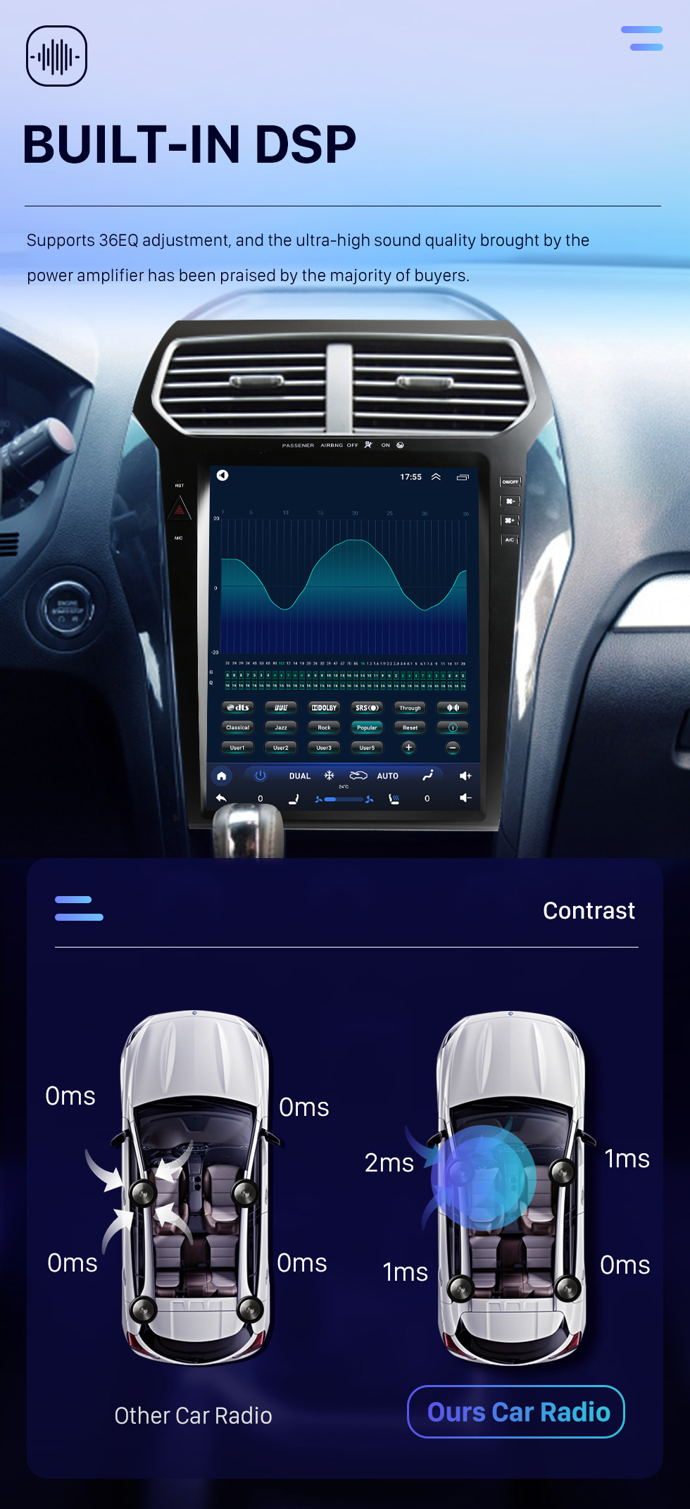 Seicane Para 2011 2012 2013-2019 Ford Explorer TX4003 Pantalla táctil Radio de coche de 12.1 pulgadas con Bluetooth Carplay DSP incorporado Soporte Navegación GPS Cámara de 360 ° Control del volante