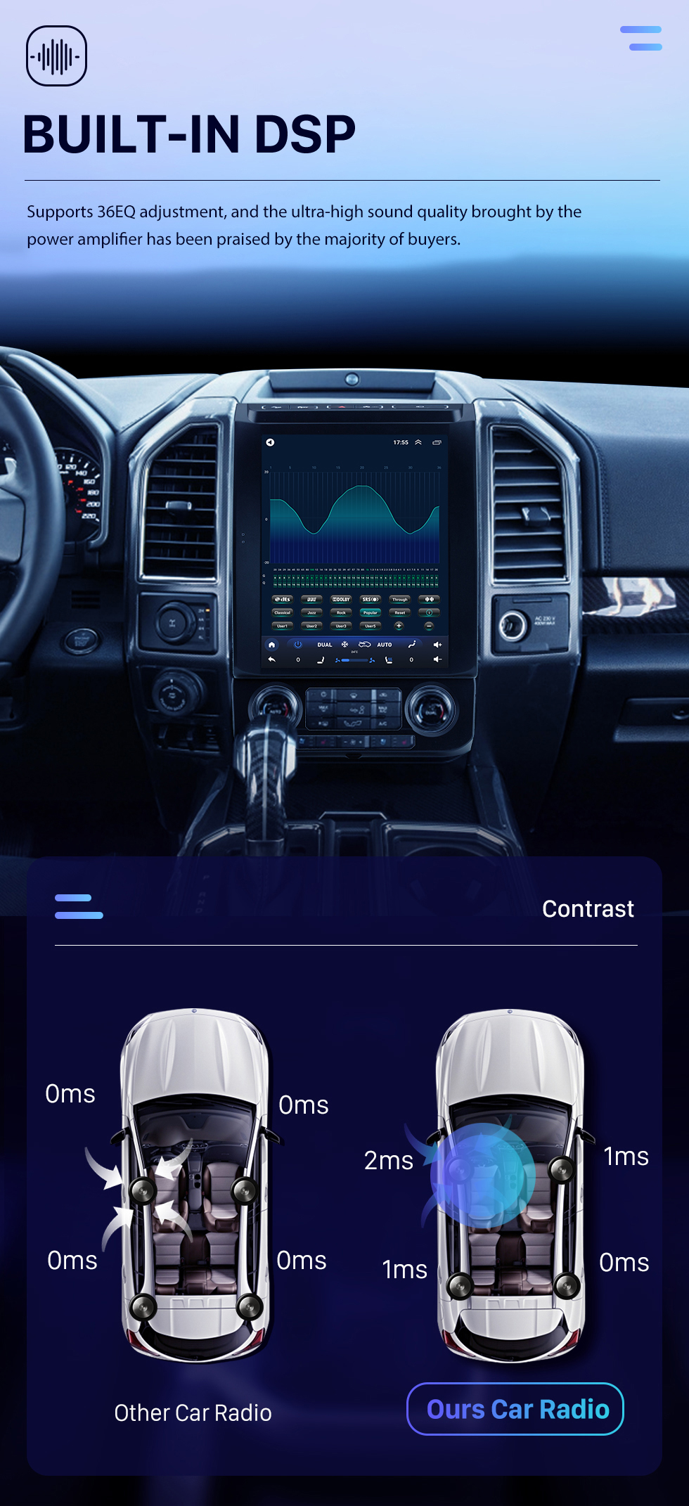 Seicane 12,1 pouces Android 10.0 HD Écran tactile pour 2015-2020 Ford Mustang F150 Stéréo Autoradio Bluetooth Carplay Stéréo Système Support AHD Caméra