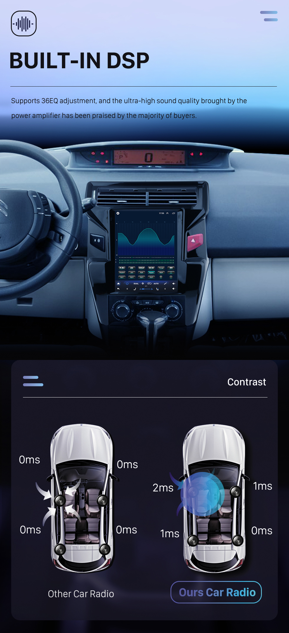 Seicane Para 2012-2016 Citroen Quatre (Alto) Radio Android 10.0 9.7 pulgadas HD Pantalla táctil Bluetooth con sistema de navegación GPS Soporte Carplay 1080P AHD Cámara DVR OBD2