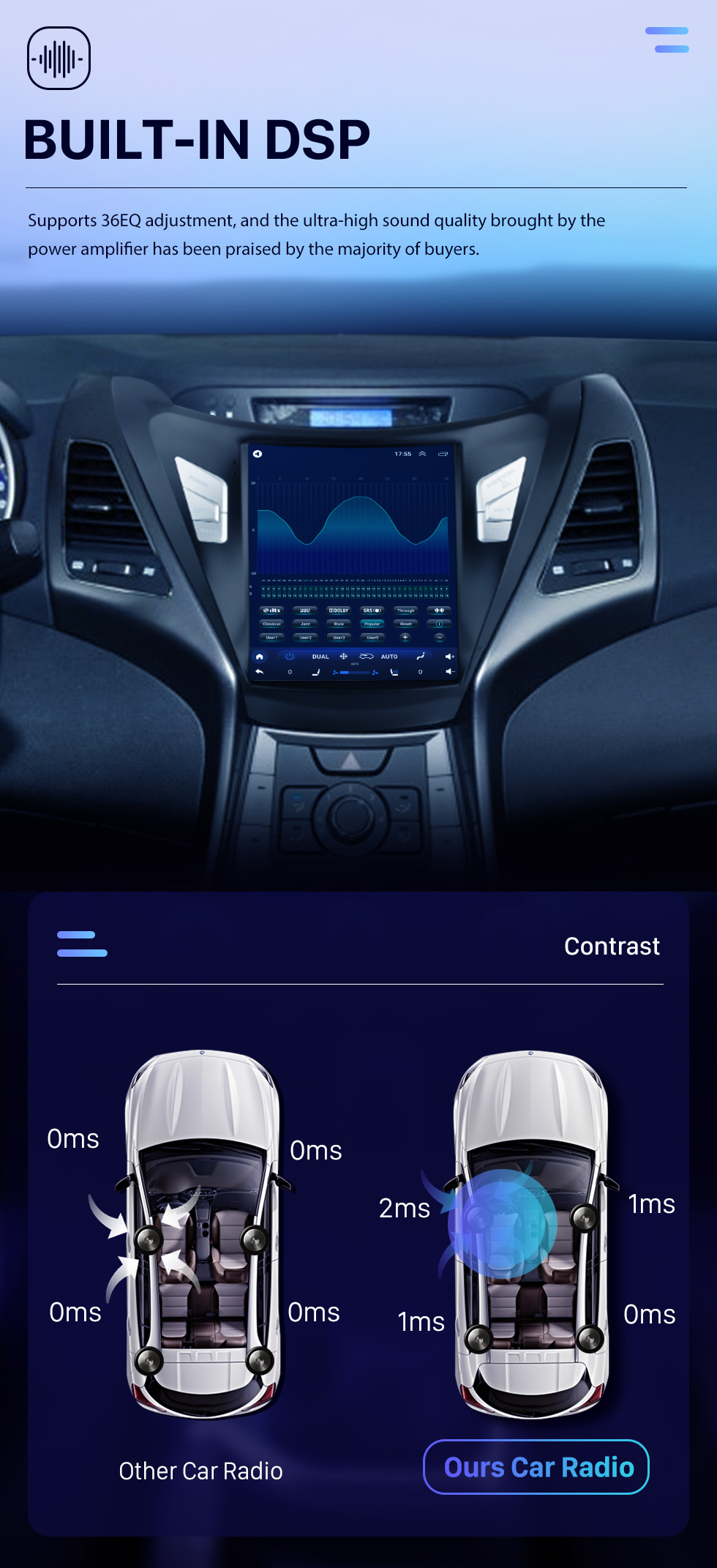 Seicane Para 2011-2013 Hyundai Avante Elantra LHD 9.7 pulgadas Android 10.0 HD Pantalla táctil Estéreo Bluetooth Navegación GPS Radio con Wifi AUX USB Soporte de control del volante DVR Cámara retrovisora OBD