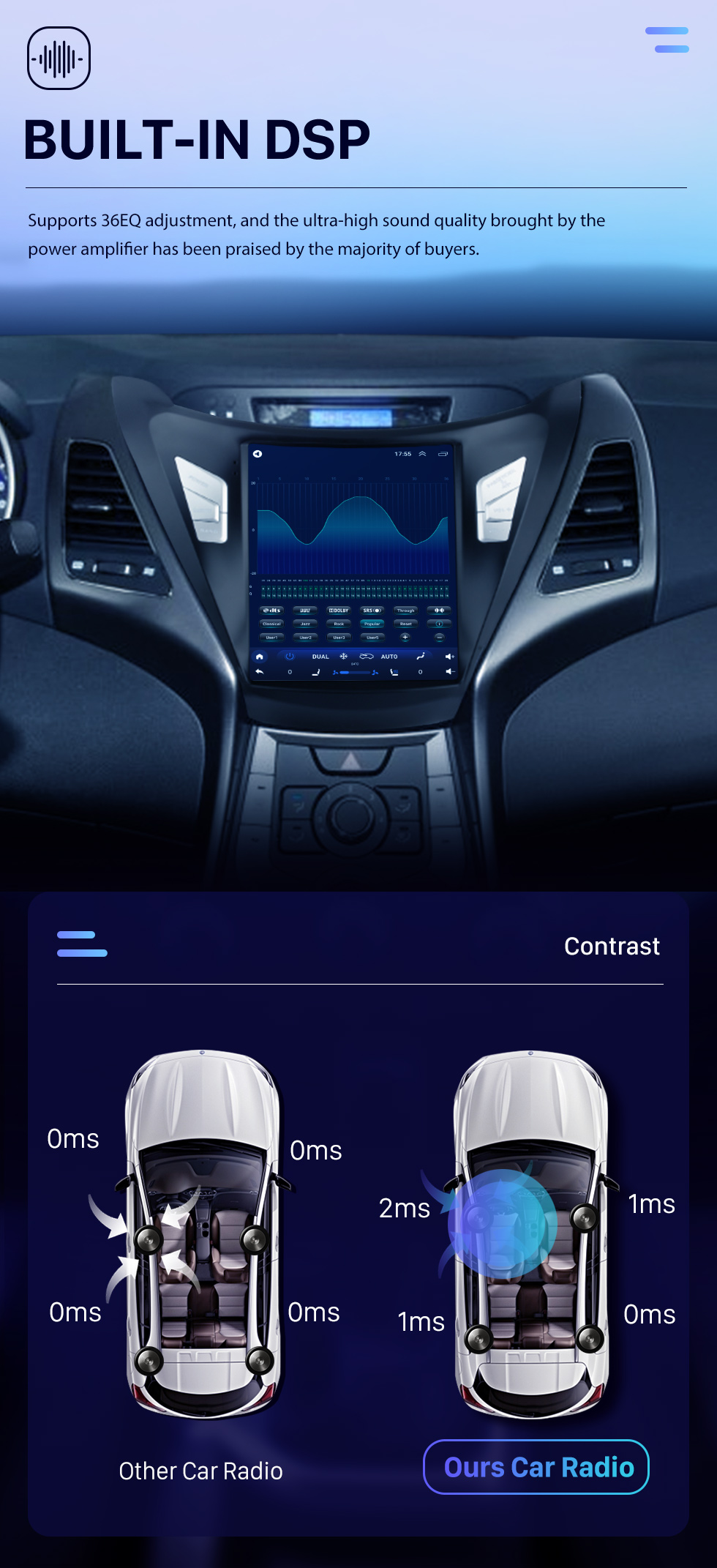 Seicane For 2011-2013 Hyundai Avante Elantra LHD 9.7 inch Android 10.0 HD Touchscreen Stereo Bluetooth GPS Navigation Radio with Wifi AUX USB Steering Wheel Control support DVR Rearview Camera OBD Seicane For 2011-2013 Hyundai Avante Elantra LHD 9.7 inch Android 10.0 HD Touchscreen Stereo Bluetooth GPS Navigation Radio with Wifi AUX USB Steering Wheel Control support DVR Rearview Camera OBD
