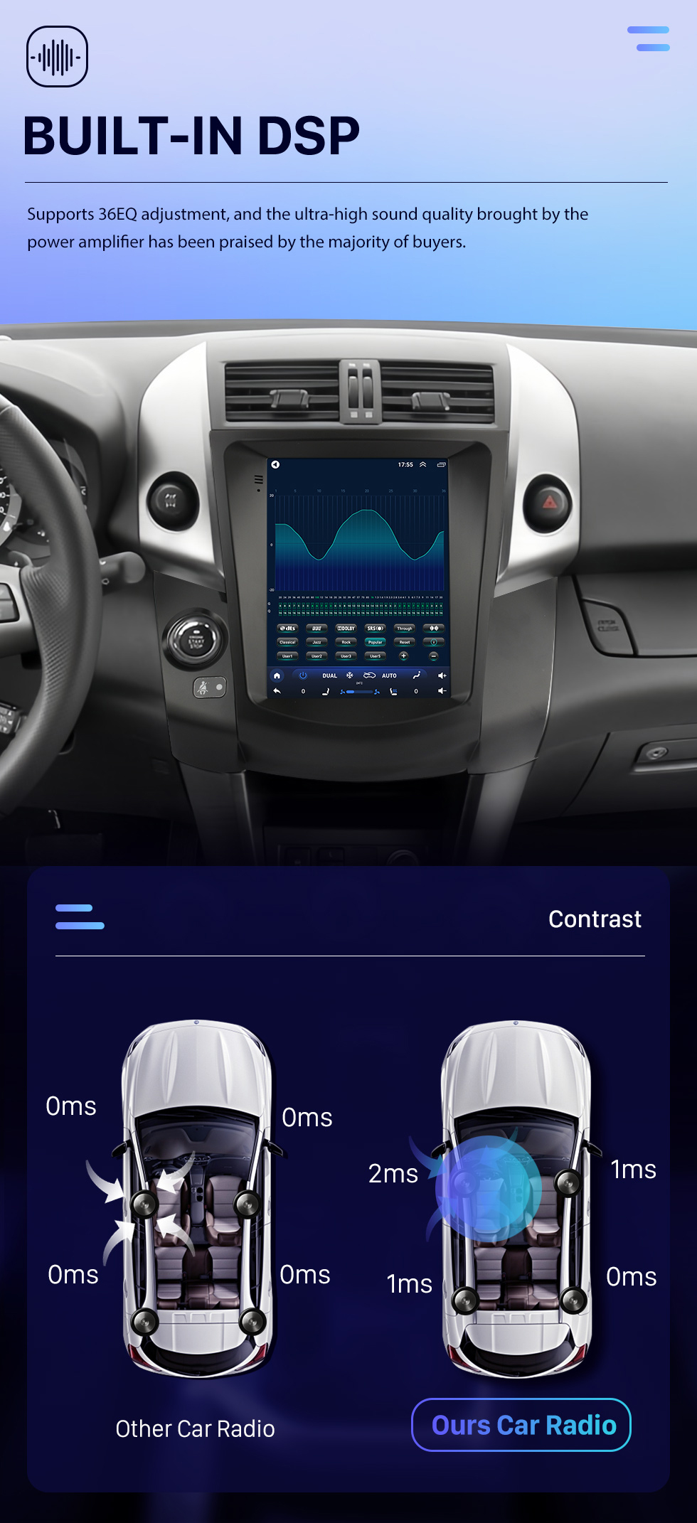 Seicane Android 10.0 9,7-Zoll-HD-Touchscreen für Toyota RAV4 2008 2009 2010 2011 GPS-Navigationsradio Bluetooth AUX WIFI-Unterstützung 4G Carplay OBD2 SWC DVR Digital-TV-Rückfahrkamera Seicane Android 10.0 9,7-Zoll-HD-Touchscreen für Toyota RAV4 2008 2009 2010 2011 GPS-Navigationsradio Bluetooth AUX WIFI-Unterstützung 4G Carplay OBD2 SWC DVR Digital-TV-Rückfahrkamera
