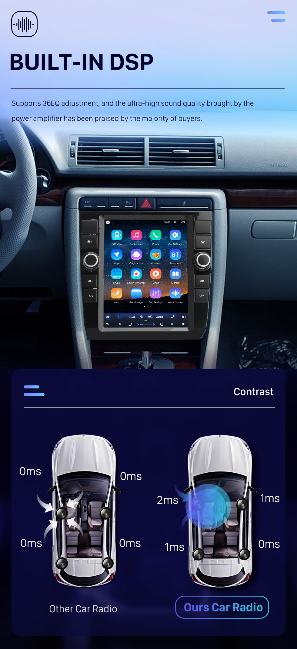 Seicane Para 2002-2008 Audi A4 Radio estéreo con Android 10 actualizado con pantalla táctil de 9.7 pulgadas Soporte Carplay DSP incorporado Navegación 3D Control del volante Cámara de 360 °