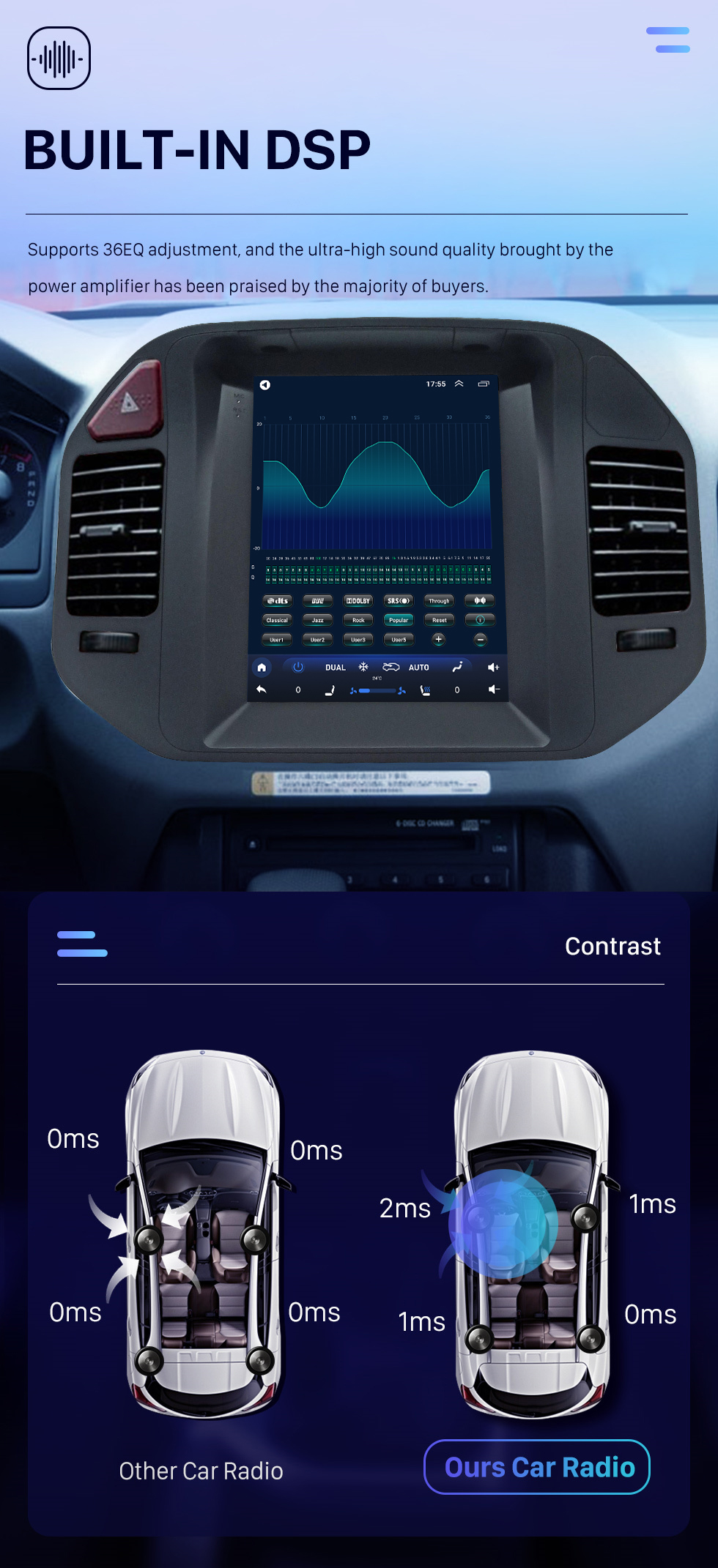 Seicane OEM Android 10.0 для Mitsubish Pajero V73 2008 года с 9,7-дюймовым сенсорным экраном Bluetooth HD Система GPS-навигации Поддержка Carplay 360 ° Камера DAB + DSP OBD2 DVR Seicane OEM Android 10.0 для Mitsubish Pajero V73 2008 года с 9,7-дюймовым сенсорным экраном Bluetooth HD Система GPS-навигации Поддержка Carplay 360 ° Камера DAB + DSP OBD2 DVR