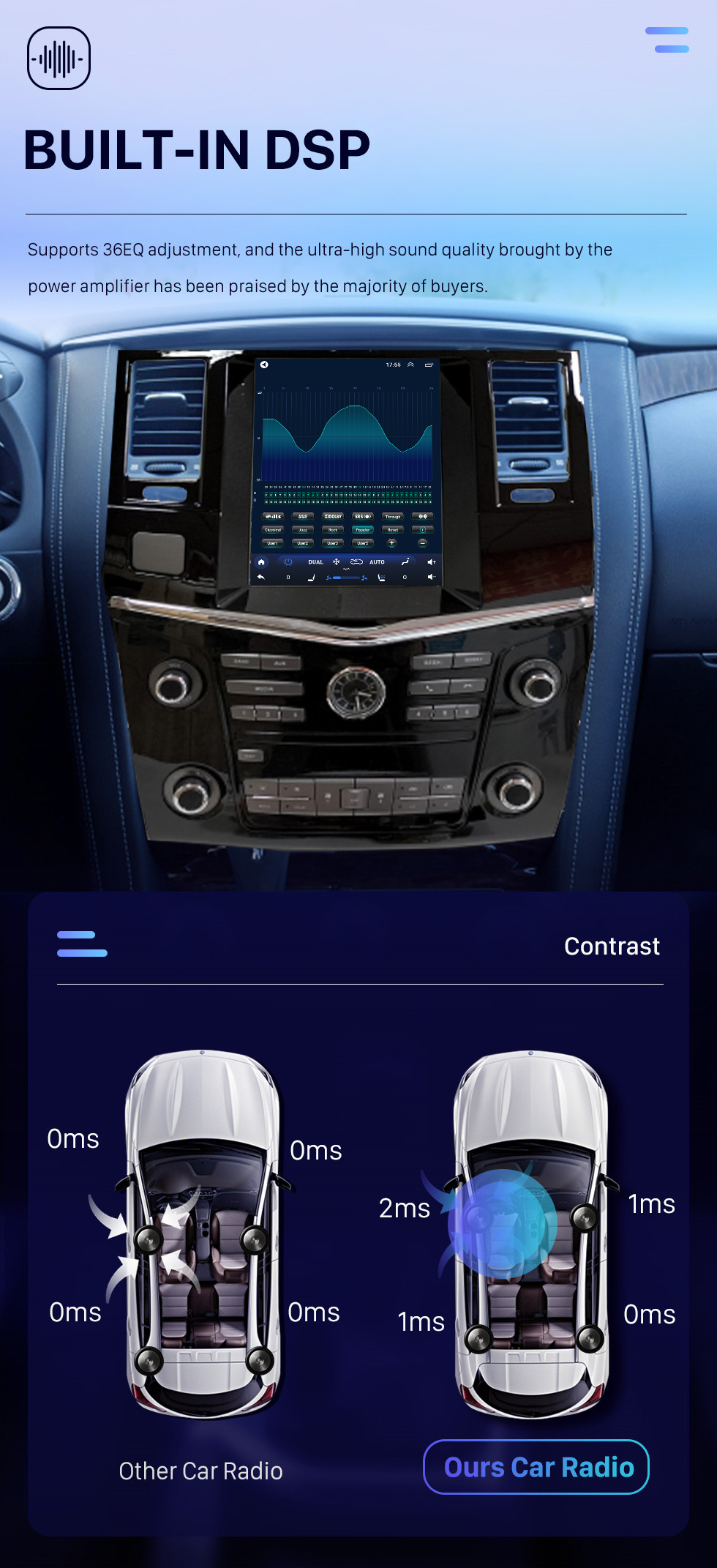 Seicane OEM Android 10.0 для автомобиля Nissan Patrol 2017 года с 9,7-дюймовым HD-сенсорным экраном Система GPS-навигации Поддержка Carplay AHD-камера заднего вида DAB+ DSP OBD2 DVR