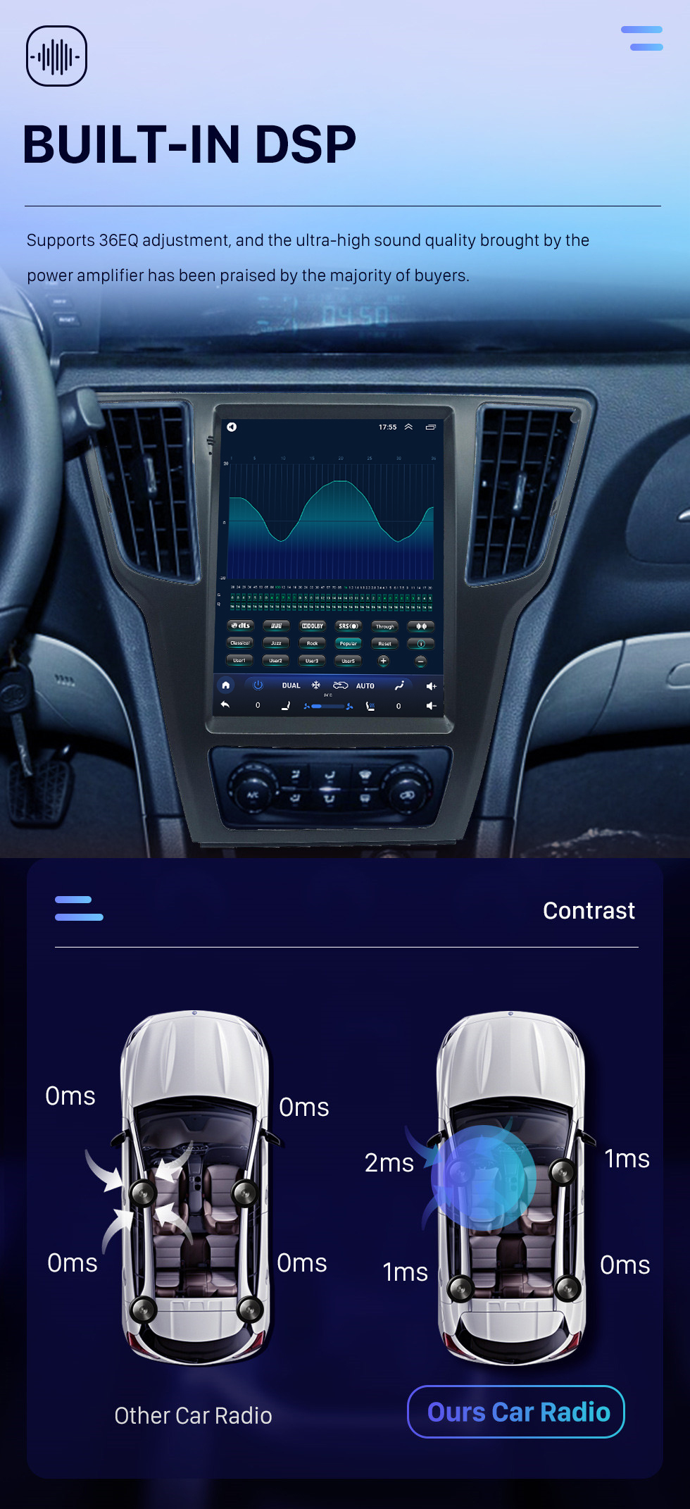 Seicane Android 10.0 para 2014-2016 BAIC Saab D50 Rádio Sistema de Navegação GPS de 9,7 polegadas com Bluetooth HD Touchscreen Suporte Carplay SWC DAB + TV Digital 360 ° Câmera