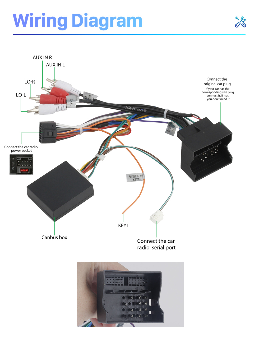 Seicane OEM 9,7 Zoll Android 10.0 Radio für 2010-2017 Volkswagen NEW Touareg Bluetooth WIFI HD Touchscreen GPS Navigation unterstützt Carplay Rückfahrkamera DAB+ OBD2 Seicane OEM 9,7 Zoll Android 10.0 Radio für 2010-2017 Volkswagen NEW Touareg Bluetooth WIFI HD Touchscreen GPS Navigation unterstützt Carplay Rückfahrkamera DAB+ OBD2