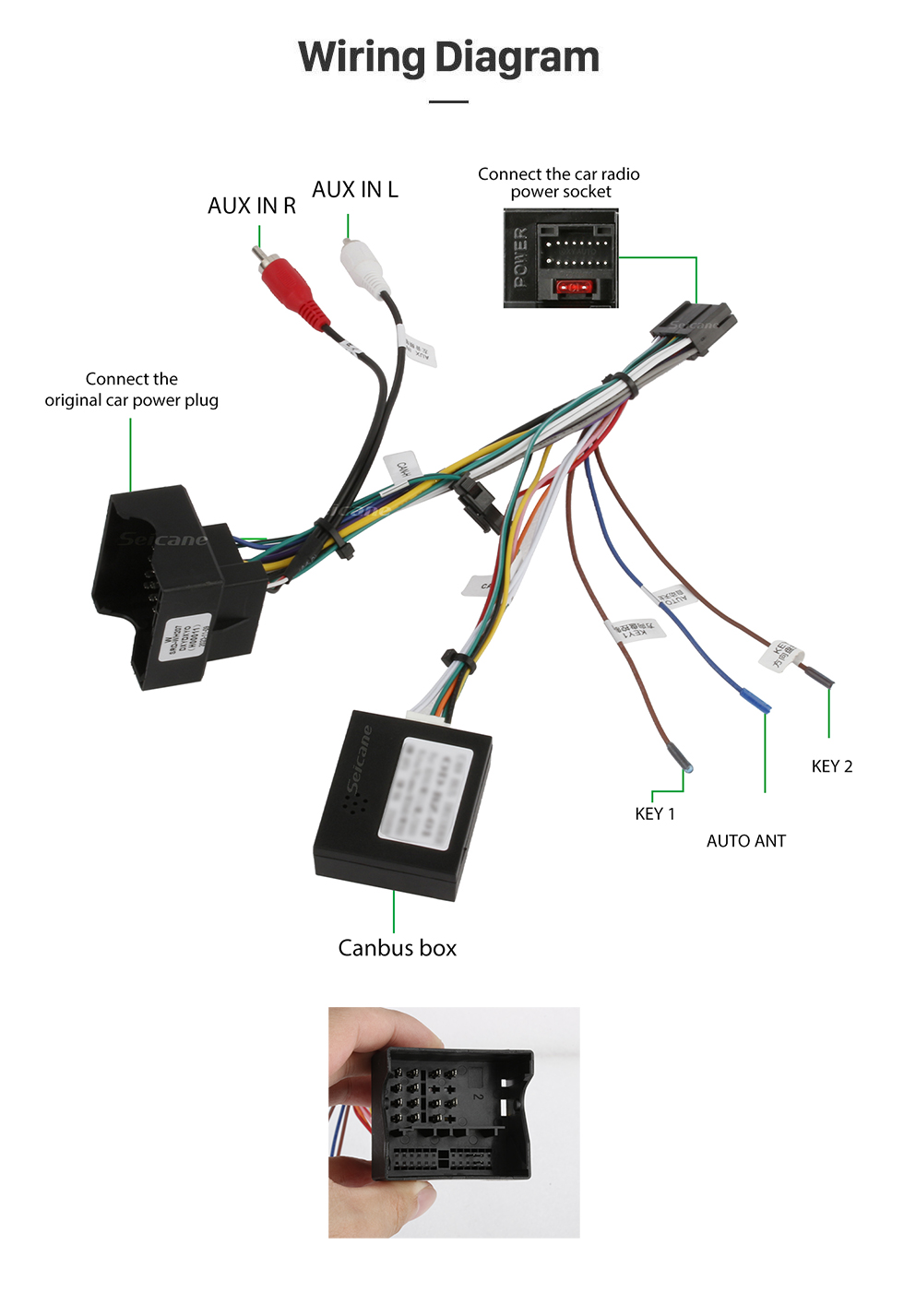 Seicane Radio de navigation GPS à écran tactile HD Android 11.0 de 7 pouces pour Mercedes Benz CLASSE ML W164 ML350 ML430 ML450 ML500/CLASSE GL X164 GL320 2005-2012 avec prise en charge Bluetooth Carplay Mirror Link