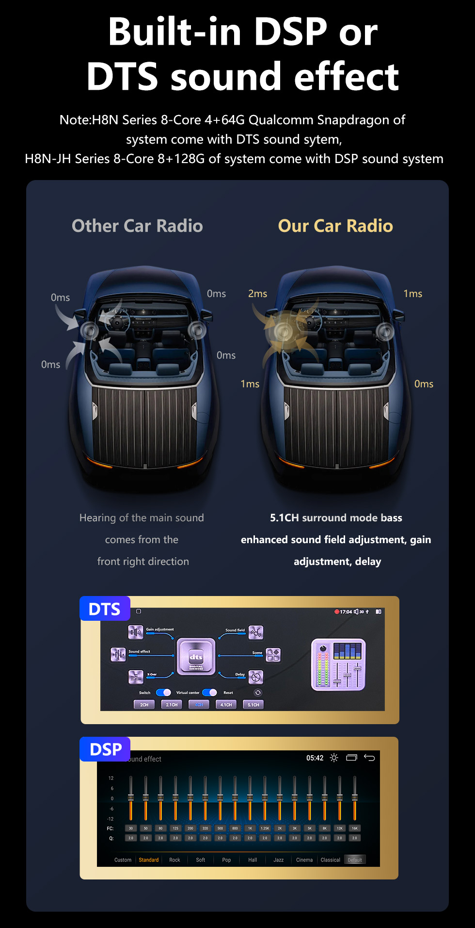 Seicane Сенсорный экран HD 12,3 дюйма Android 10.0 GPS-навигатор Радио для 2009-2016 AUDI A4 / A5 с поддержкой Bluetooth AUX DVR Carplay OBD Управление рулевым колесом