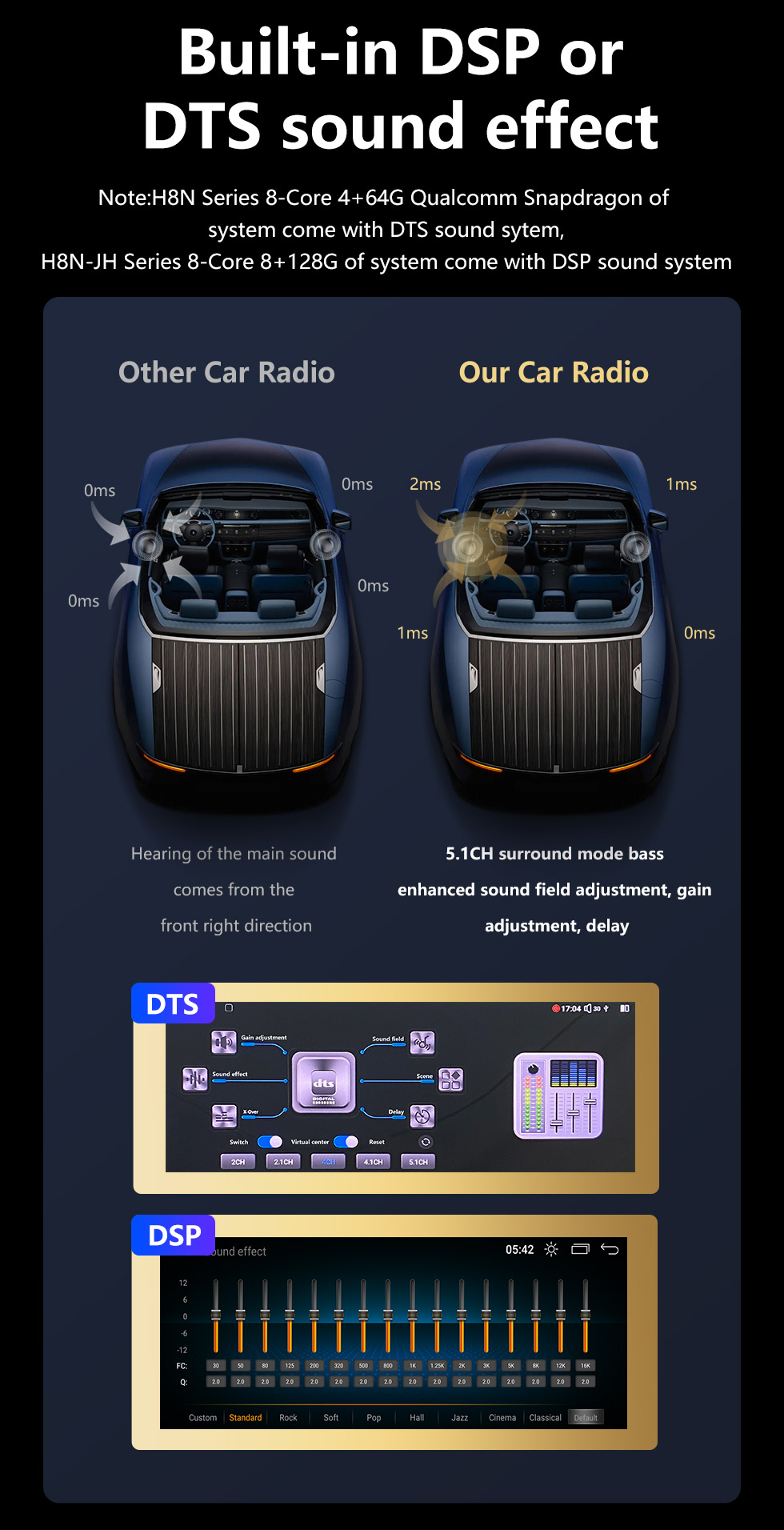 Seicane Сенсорный экран HD 12,3 дюйма Android 10.0 GPS-навигатор Радио для 2009-2016 AUDI A4 / A5 с поддержкой Bluetooth AUX DVR Carplay OBD Управление рулевым колесом Seicane Сенсорный экран HD 12,3 дюйма Android 10.0 GPS-навигатор Радио для 2009-2016 AUDI A4 / A5 с поддержкой Bluetooth AUX DVR Carplay OBD Управление рулевым колесом
