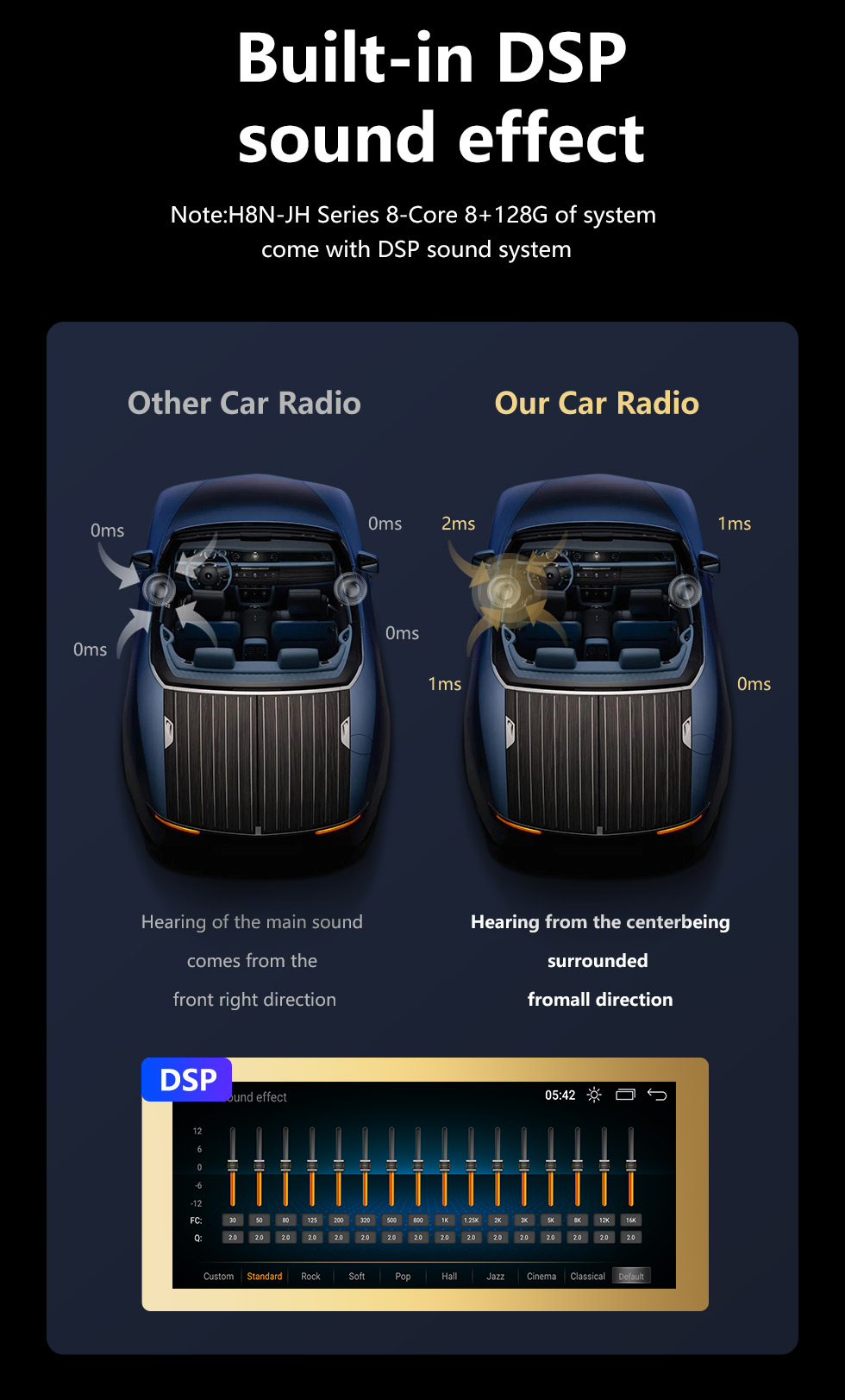 Seicane Carplay Écran tactile 12,3 pouces pour 2009-2014 2015 2016 Mercedes Classe E W212 Classe E Coupé W207 E63 E260 E200 E300 E400 E180 E320 E350 E400 E500 E550 E63AMG Radio Système de navigation GPS Android Auto avec Bluetooth