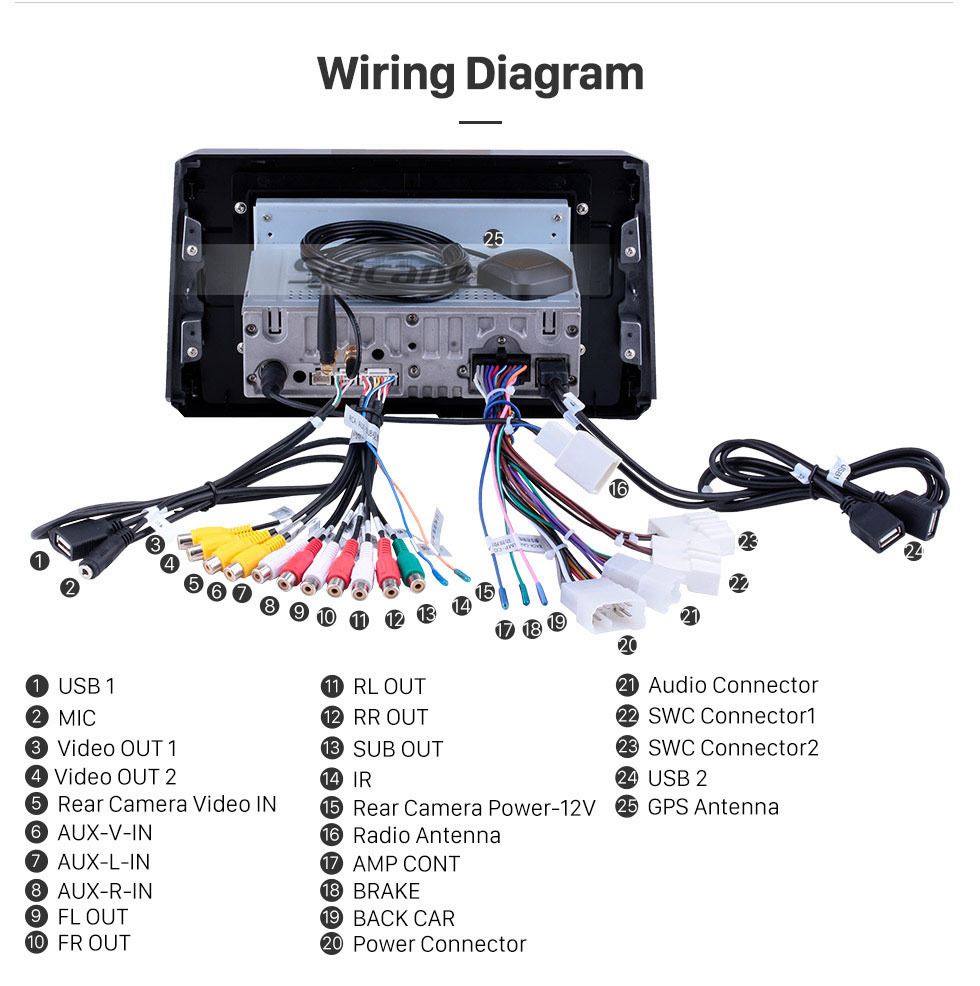 Seicane OEM 9 Zoll 2003-2010 VW Volkswagen Universal Android 7.1.1 HD Touchscreen GPS-Navigationssystem Radio Unterstützung TPM DVR 3G WiFi Carplay Fernbedienung Bluetooth Seicane OEM 9 Zoll 2003-2010 VW Volkswagen Universal Android 7.1.1 HD Touchscreen GPS-Navigationssystem Radio Unterstützung TPM DVR 3G WiFi Carplay Fernbedienung Bluetooth