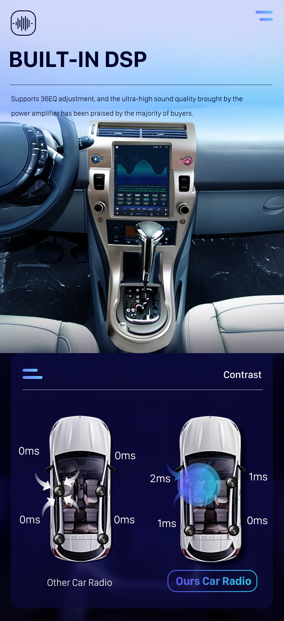 Seicane Écran tactile HD 9,7 pouces Android 10.0 pour 2008-2011 Peugeot C-QUATRE Radio Système de navigation GPS Bluetooth Support Carplay Caméra de recul DVR Commande au volant TPMS