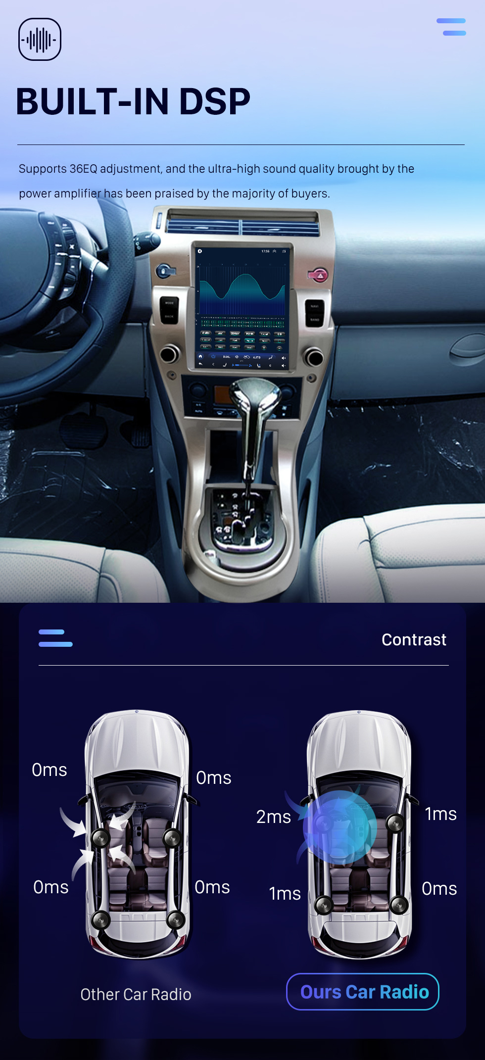 Seicane Pantalla táctil HD 9.7 pulgadas Android 10.0 para 2008-2011 Peugeot C-QUATRE Radio Sistema de navegación GPS Bluetooth Carplay compatible Cámara de respaldo DVR Control del volante TPMS Seicane Pantalla táctil HD 9.7 pulgadas Android 10.0 para 2008-2011 Peugeot C-QUATRE Radio Sistema de navegación GPS Bluetooth Carplay compatible Cámara de respaldo DVR Control del volante TPMS