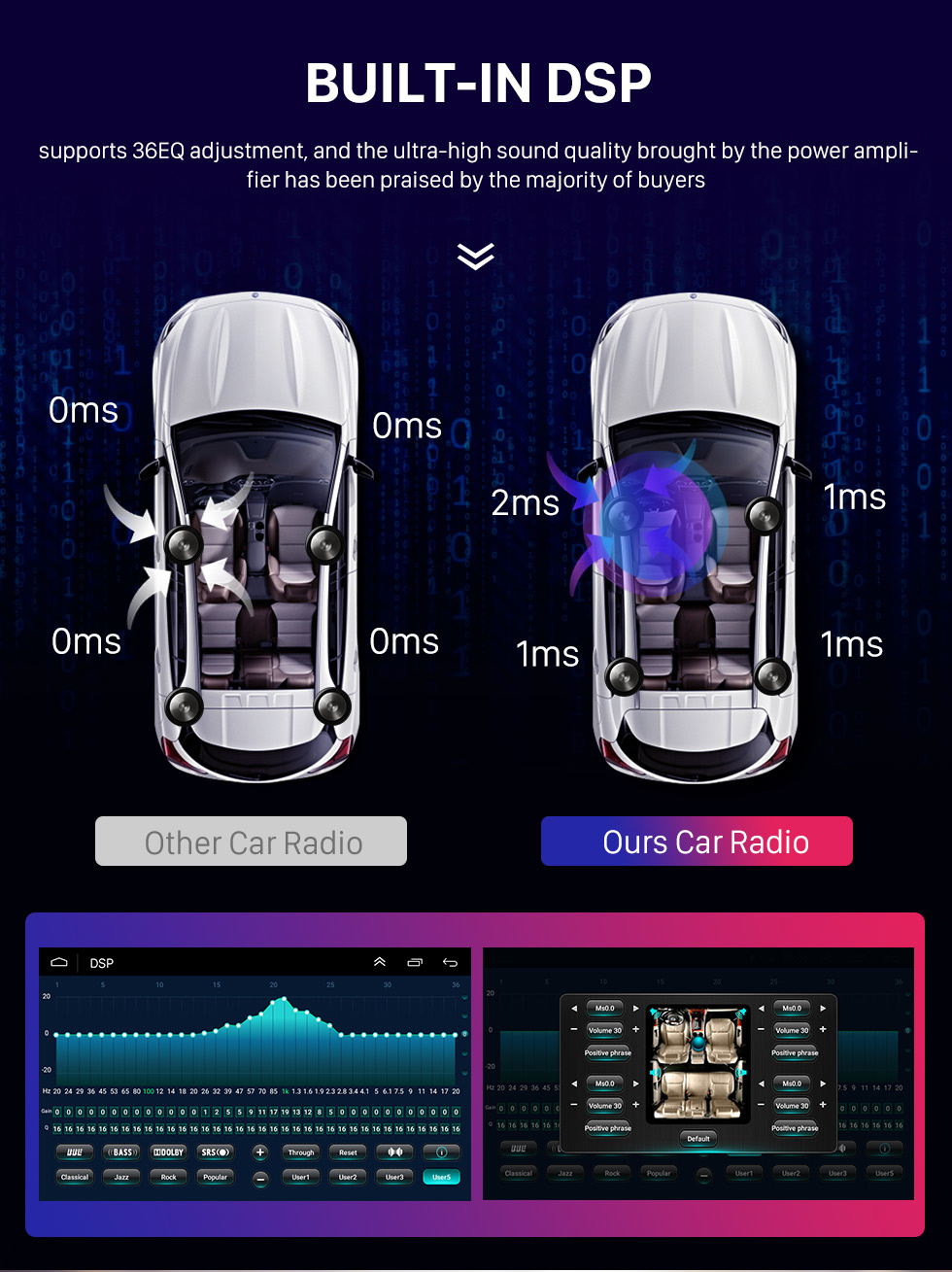 Seicane Android 10.0 Carplay, 9 дюймов, 1920*720, полноценный экран для 2007, 2008, 2009-2015 годов, HYUNDAI PARTAON STAREX/H1, GPS-навигатор, радио с сенсорным экраном HD