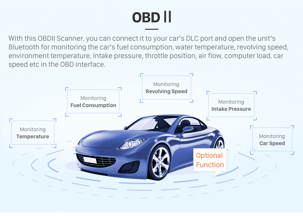 Seicane Android 11.0 de 9 polegadas para 2015-2018 FOTON VIEW V3 / V5 Sistema de navegação GPS por rádio com tela sensível ao toque Bluetooth HD com suporte para Carplay SWC DAB + OBD II