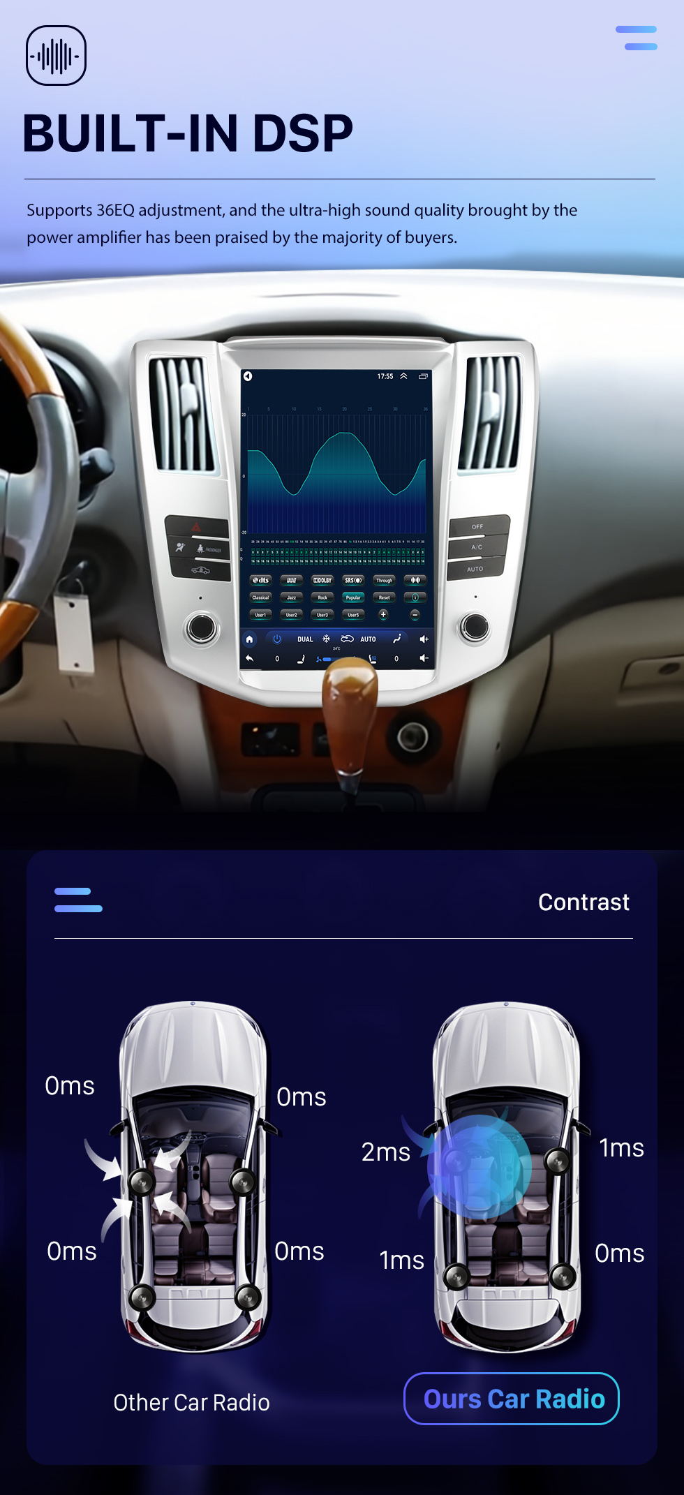 Seicane Radio de navigation GPS Android 10.0 de 12,1 pouces pour 2004 2005 2006-2008 Lexus RX330 RX300 RX350 RX400 avec écran tactile HD Prise en charge Bluetooth Carplay DVR TPMS