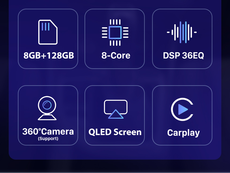 Seicane OEM 9,7 polegadas Android 10.0 para 2004-2008 Lexus RX330 RX300 RX350 RX400 Sistema de navegação GPS por rádio com tela sensível ao toque HD Suporte a Bluetooth Carplay OBD2 DVR TPMS Seicane OEM 9,7 polegadas Android 10.0 para 2004-2008 Lexus RX330 RX300 RX350 RX400 Sistema de navegação GPS por rádio com tela sensível ao toque HD Suporte a Bluetooth Carplay OBD2 DVR TPMS