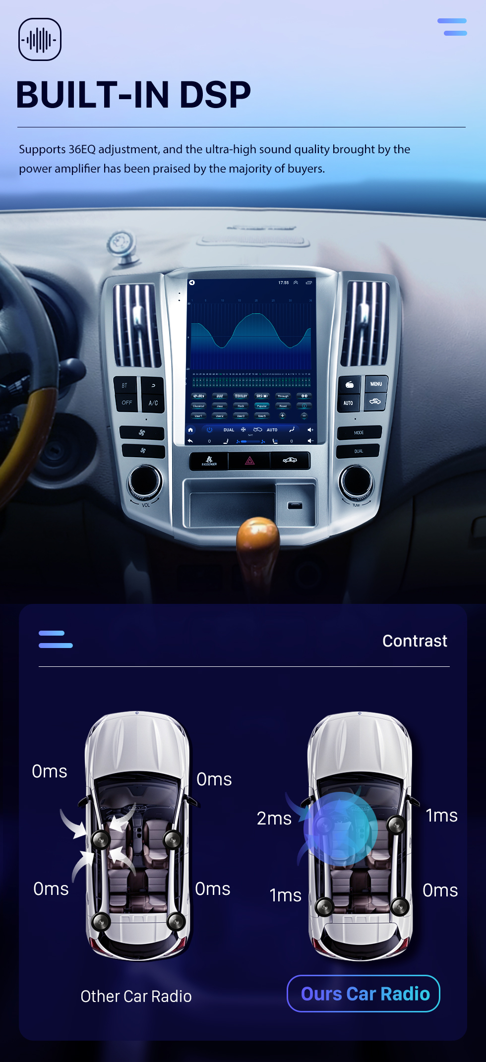 Seicane OEM 9,7 Zoll Android 10.0 für 2004–2008 Lexus RX330 RX300 RX350 RX400 Radio-GPS-Navigationssystem mit HD-Touchscreen-Bluetooth-Unterstützung Carplay OBD2 DVR TPMS