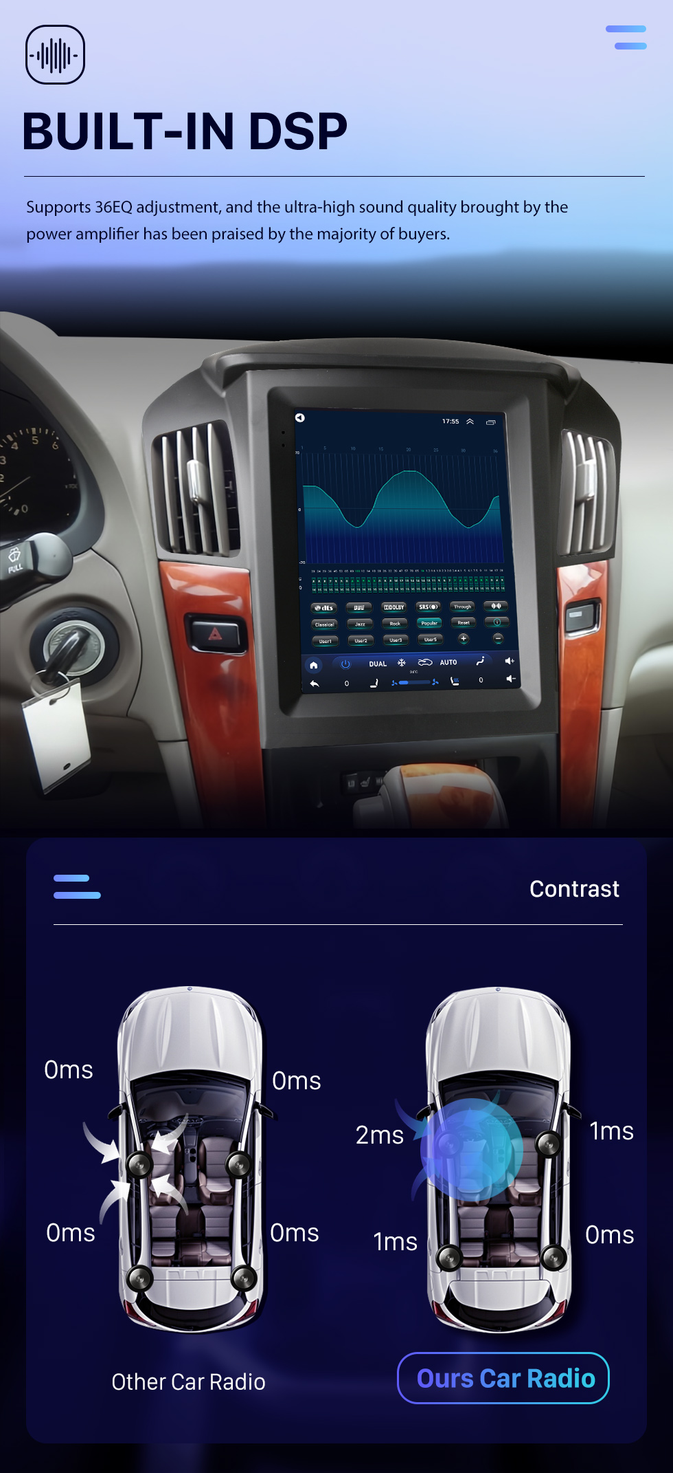 Seicane Écran tactile HD 9,7 pouces pour Lexus RX300 RX330 Toyota Harrier 1998 1997-2003 Android 10.0 Autoradio Système stéréo de voiture avec Bluetooth intégré Carplay DSP Prise en charge 360 ° Caméra DVR