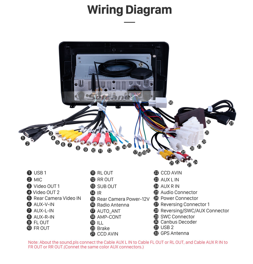 Seicane 9 pulgadas Android 10.0 para 2006 VOLKSWAGEN PASSAT B6 Sistema de navegación GPS estéreo con Bluetooth OBD2 DVR TPMS Cámara de visión trasera