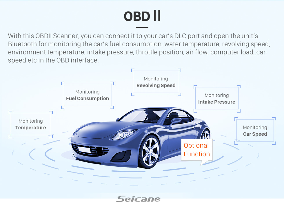 Seicane 9-дюймовый Android 10.0 для VOLKSWAGEN PASSAT B6 2006 года Стереосистема GPS-навигации с Bluetooth OBD2 DVR TPMS Камера заднего вида