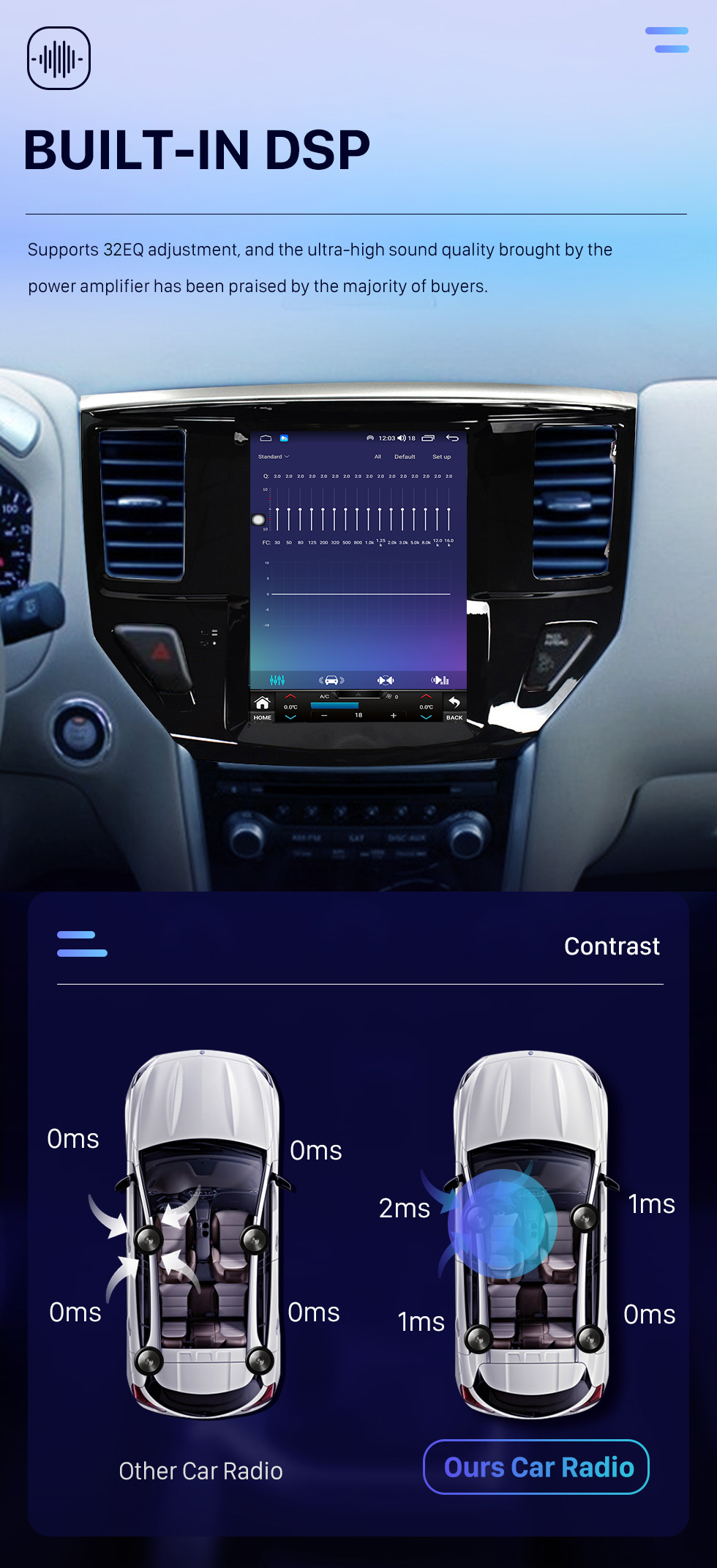 Seicane 9,7 polegadas Android 10.0 Tesla Radio para 2013 NISSAN Pathfinder Bluetooth WIFI HD Touchscreen Navegação GPS Carplay Android auto