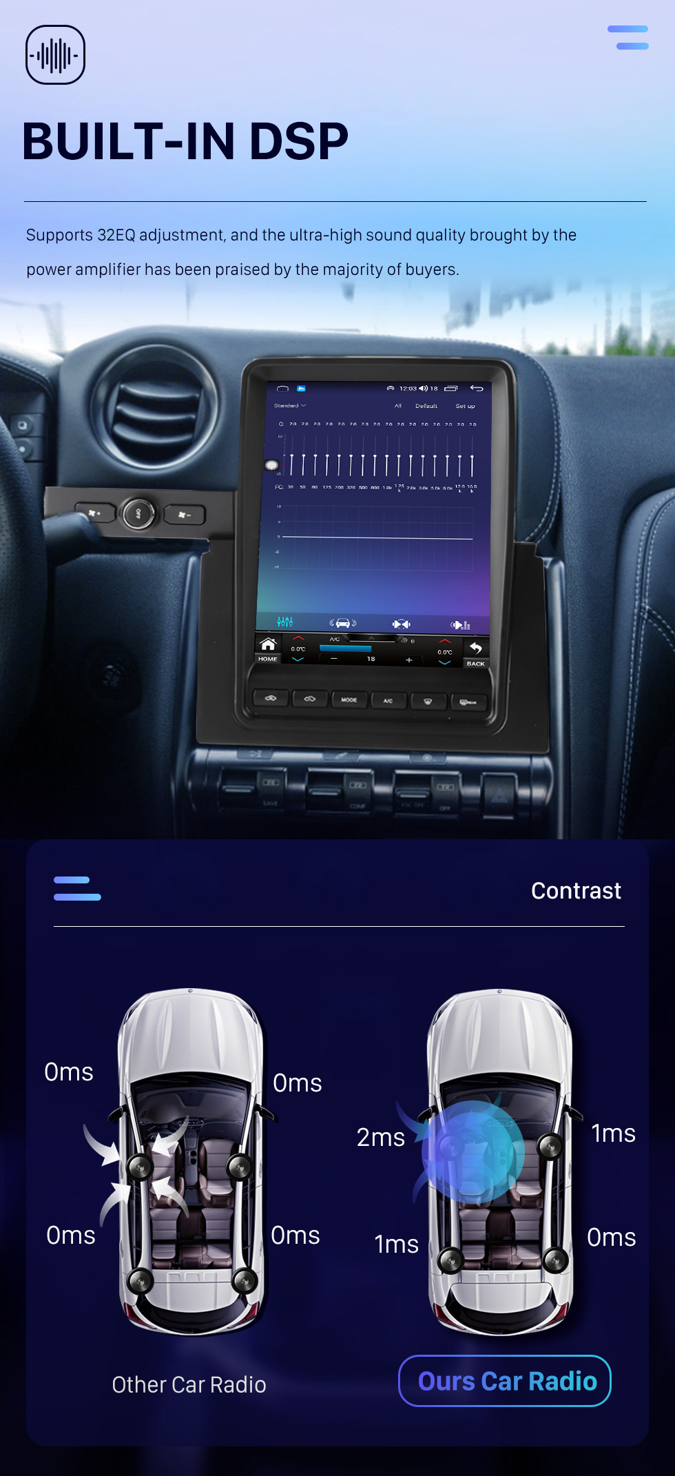 Seicane OEM 9.7 pulgadas Android 10.0 Radio para 2008-2015 Nissan GTR GT-R R35 GT-50 R50 Bluetooth WIFI HD Pantalla táctil Soporte de navegación GPS Carplay AHD cámara DAB + OBD2 Seicane OEM 9.7 pulgadas Android 10.0 Radio para 2008-2015 Nissan GTR GT-R R35 GT-50 R50 Bluetooth WIFI HD Pantalla táctil Soporte de navegación GPS Carplay AHD cámara DAB + OBD2