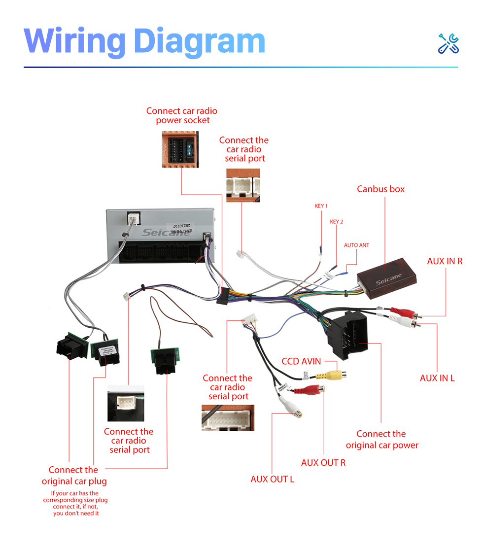 Seicane Tela sensível ao toque HD de 9,7 polegadas para 2003-2010 VW Volkswagen Touareg Android 10.0 Auto rádio Sistema estéreo do carro com Bluetooth Carplay DSP Suporte AHD Camera DVR